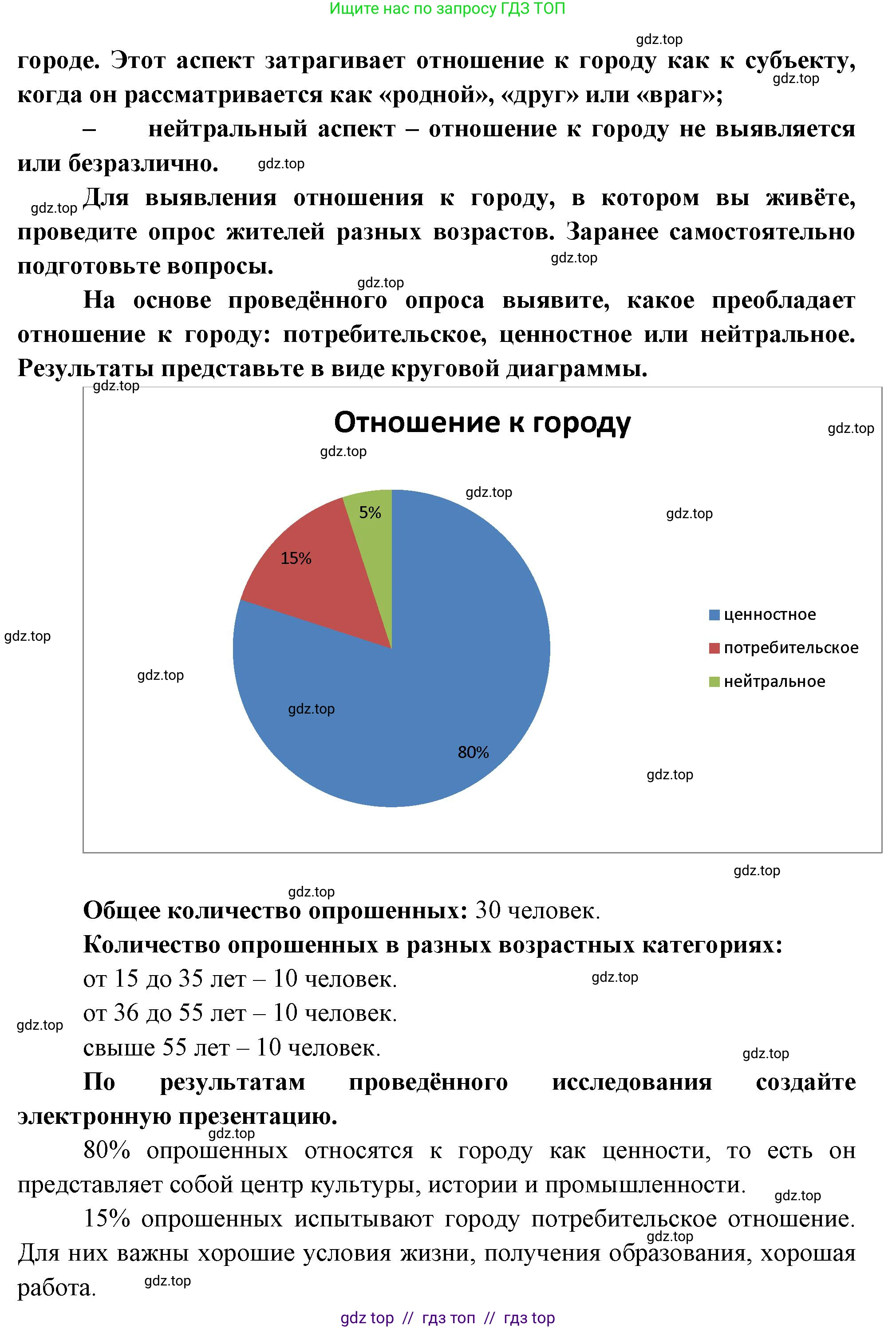 География, 8 класс Мой тренажёр, автор: Николина Вера Викторовна, издательство Просвещение, Москва, 2023, жёлтого цвета, страница 28, номер 40, Решение 2 (продолжение 2)