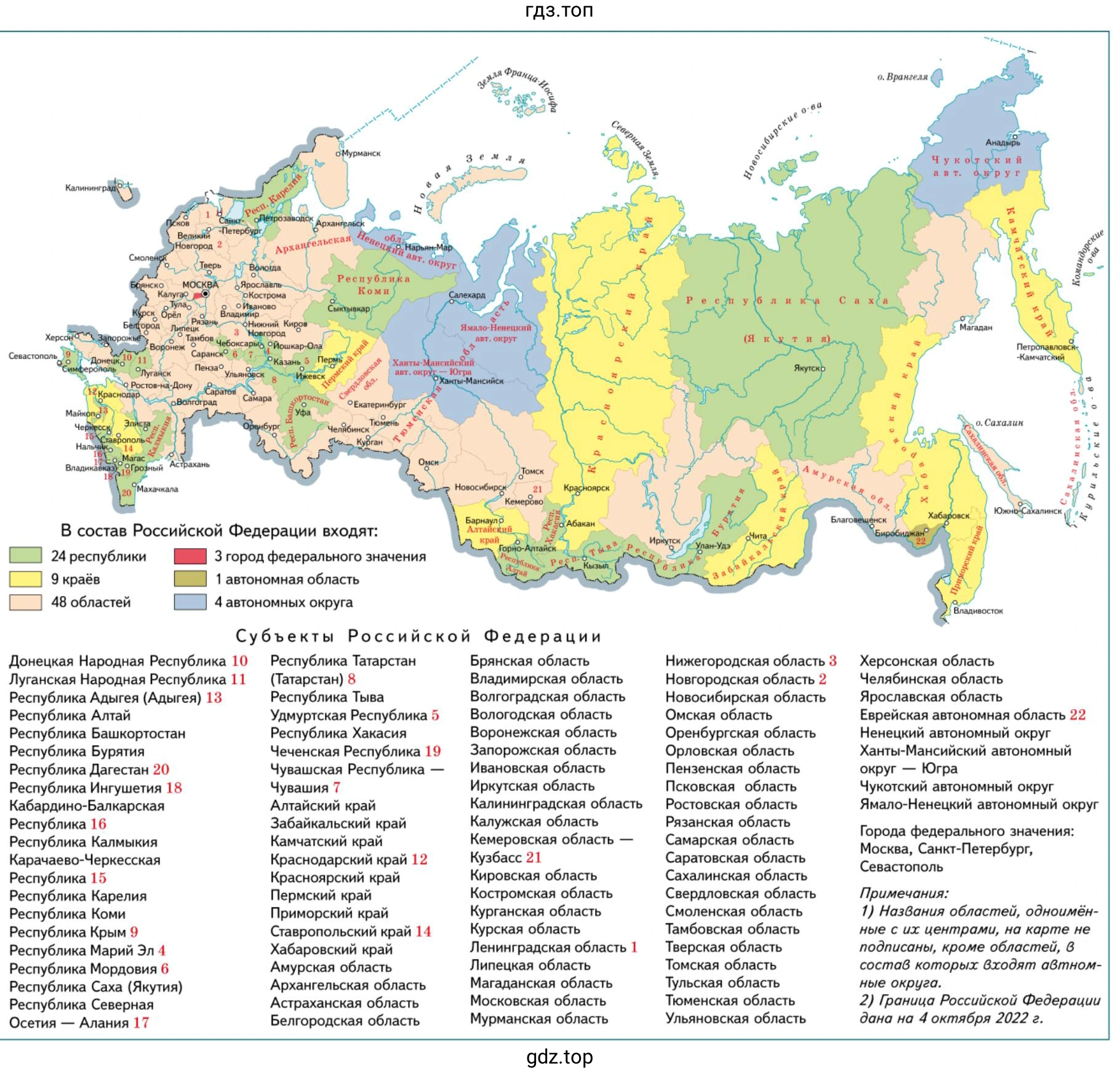 Рисунок. Карта. Федеративное устройство России
