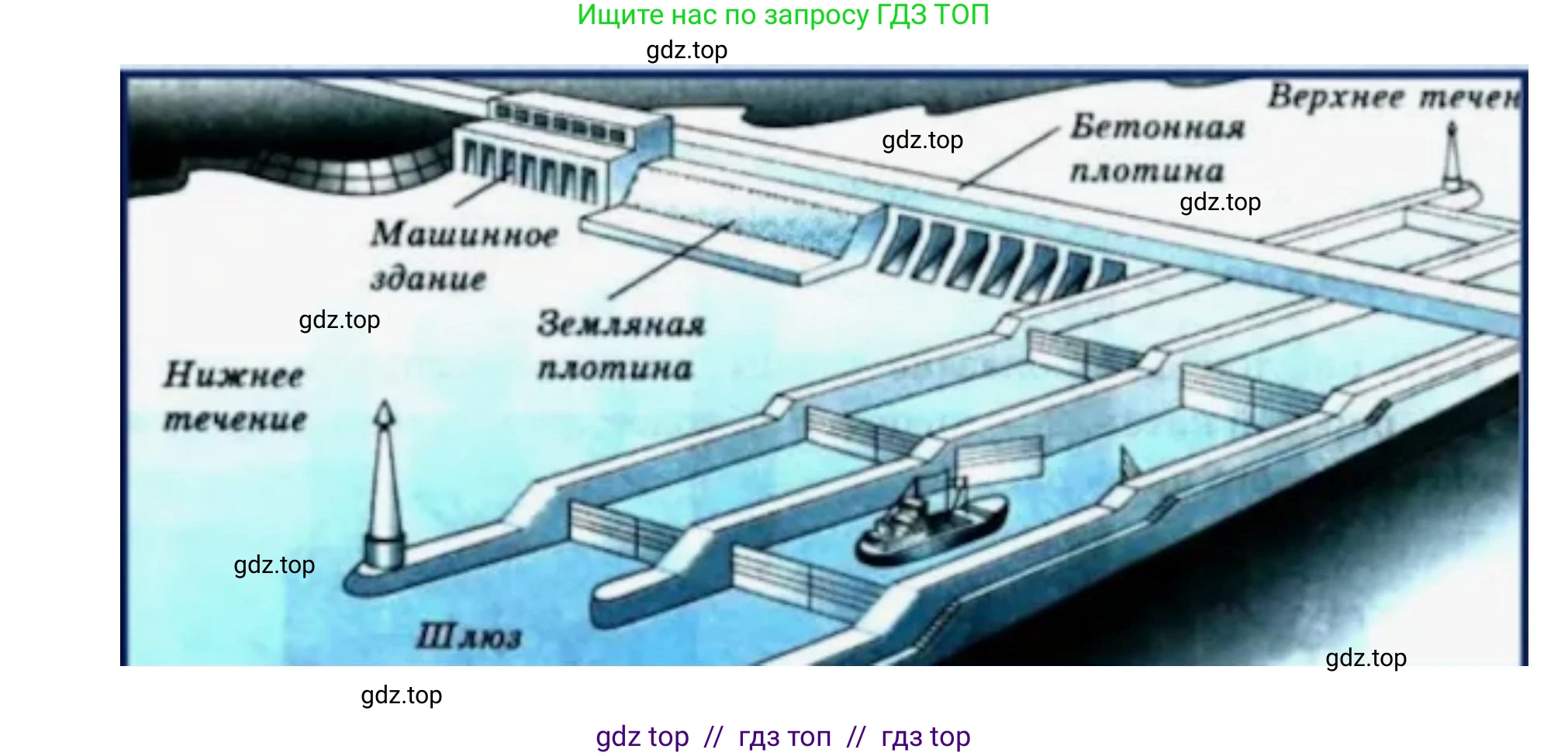 География, 8 класс Мой тренажёр, автор: Николина Вера Викторовна, издательство Просвещение, Москва, 2023, жёлтого цвета, страница 54, номер 69, Решение 2 (продолжение 2)