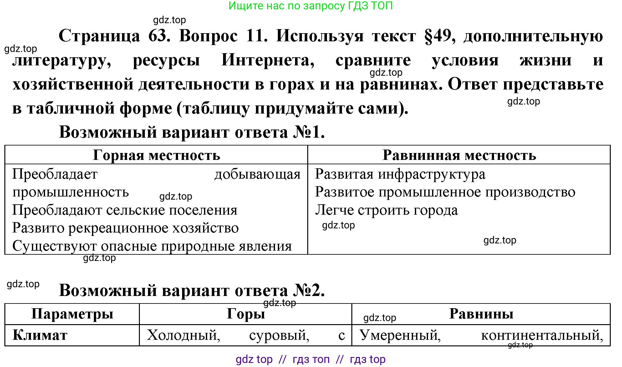 География, 8 класс Мой тренажёр, автор: Николина Вера Викторовна, издательство Просвещение, Москва, 2023, жёлтого цвета, страница 63, номер 11, Решение 2