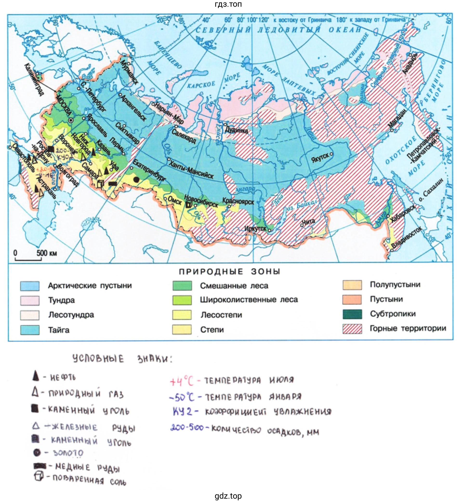 Рисунок 3. Природные зоны России