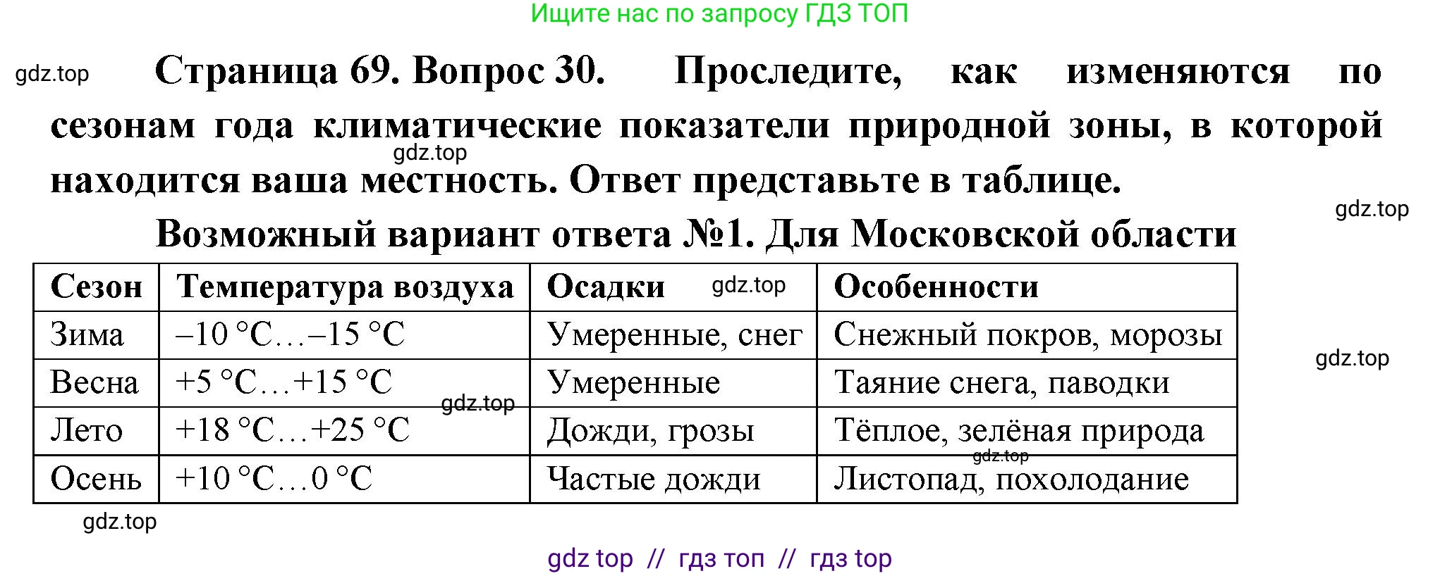 География, 8 класс Мой тренажёр, автор: Николина Вера Викторовна, издательство Просвещение, Москва, 2023, жёлтого цвета, страница 69, номер 30, Решение 2
