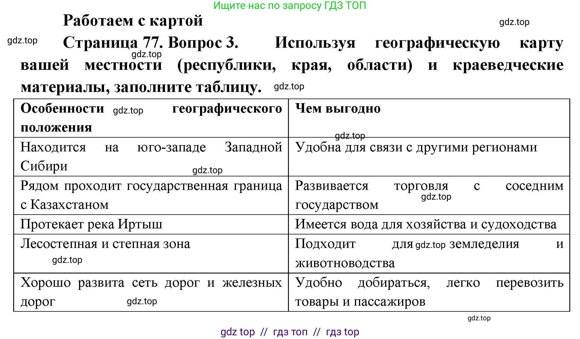 География, 8 класс Мой тренажёр, автор: Николина Вера Викторовна, издательство Просвещение, Москва, 2023, жёлтого цвета, страница 77, номер 3, Решение 2