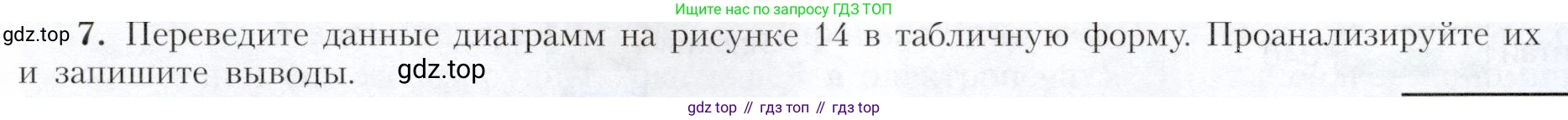 География, 9 класс Учебник, авторы: Алексеев Александр Иванович, Николина Вера Викторовна, Липкина Елена Карловна, Болысов Сергей Иванович, Кузнецова Галина Юрьевна, издательство Просвещение, Москва, 2023, жёлтого цвета, страница 29, номер 7, Условие
