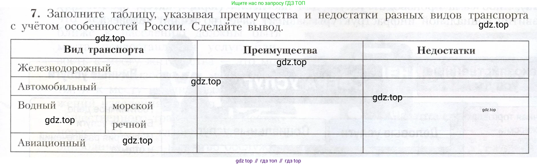 География, 9 класс Учебник, авторы: Алексеев Александр Иванович, Николина Вера Викторовна, Липкина Елена Карловна, Болысов Сергей Иванович, Кузнецова Галина Юрьевна, издательство Просвещение, Москва, 2023, жёлтого цвета, страница 69, номер 7, Условие