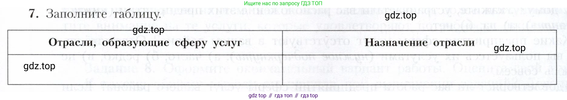 География, 9 класс Учебник, авторы: Алексеев Александр Иванович, Николина Вера Викторовна, Липкина Елена Карловна, Болысов Сергей Иванович, Кузнецова Галина Юрьевна, издательство Просвещение, Москва, 2023, жёлтого цвета, страница 73, номер 7, Условие
