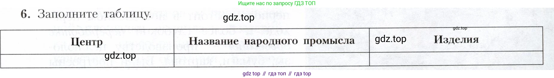 География, 9 класс Учебник, авторы: Алексеев Александр Иванович, Николина Вера Викторовна, Липкина Елена Карловна, Болысов Сергей Иванович, Кузнецова Галина Юрьевна, издательство Просвещение, Москва, 2023, жёлтого цвета, страница 127, номер 6, Условие