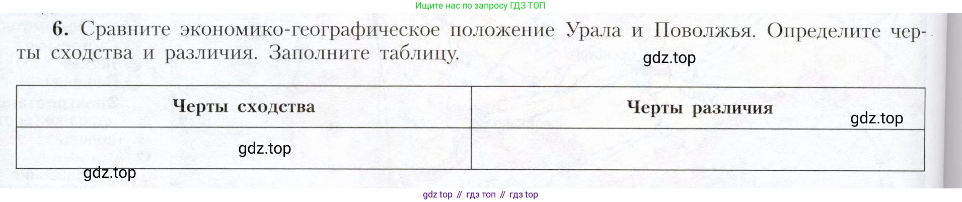География, 9 класс Учебник, авторы: Алексеев Александр Иванович, Николина Вера Викторовна, Липкина Елена Карловна, Болысов Сергей Иванович, Кузнецова Галина Юрьевна, издательство Просвещение, Москва, 2023, жёлтого цвета, страница 166, номер 6, Условие
