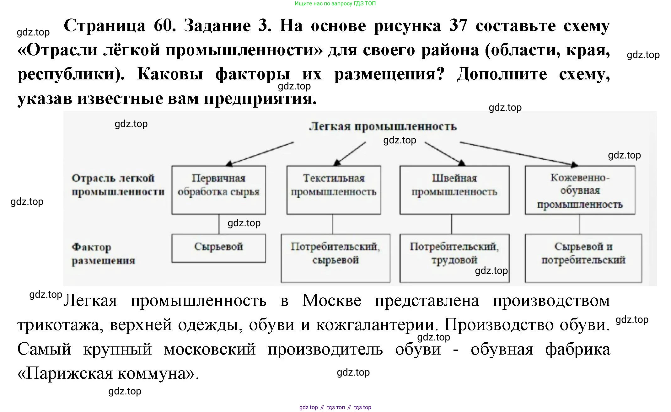 География, 9 класс Учебник, авторы: Алексеев Александр Иванович, Николина Вера Викторовна, Липкина Елена Карловна, Болысов Сергей Иванович, Кузнецова Галина Юрьевна, издательство Просвещение, Москва, 2023, жёлтого цвета, страница 60, номер 3, Решение