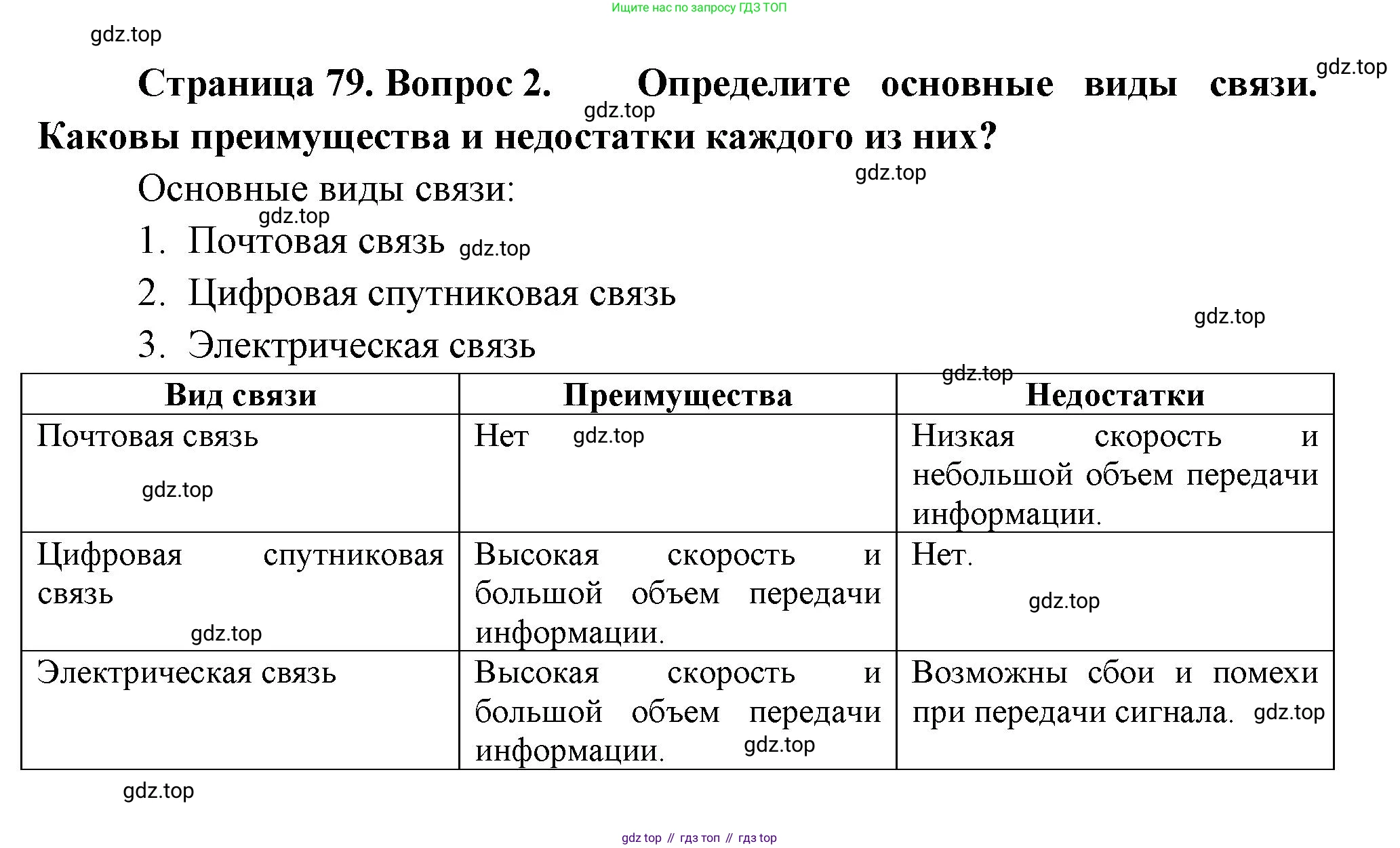 География, 9 класс Учебник, авторы: Алексеев Александр Иванович, Николина Вера Викторовна, Липкина Елена Карловна, Болысов Сергей Иванович, Кузнецова Галина Юрьевна, издательство Просвещение, Москва, 2023, жёлтого цвета, страница 79, номер 2, Решение