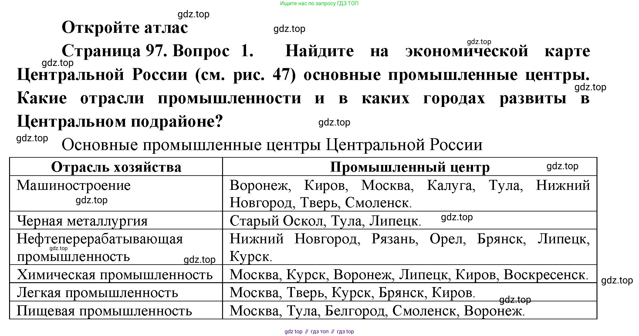География, 9 класс Учебник, авторы: Алексеев Александр Иванович, Николина Вера Викторовна, Липкина Елена Карловна, Болысов Сергей Иванович, Кузнецова Галина Юрьевна, издательство Просвещение, Москва, 2023, жёлтого цвета, страница 97, номер 1, Решение