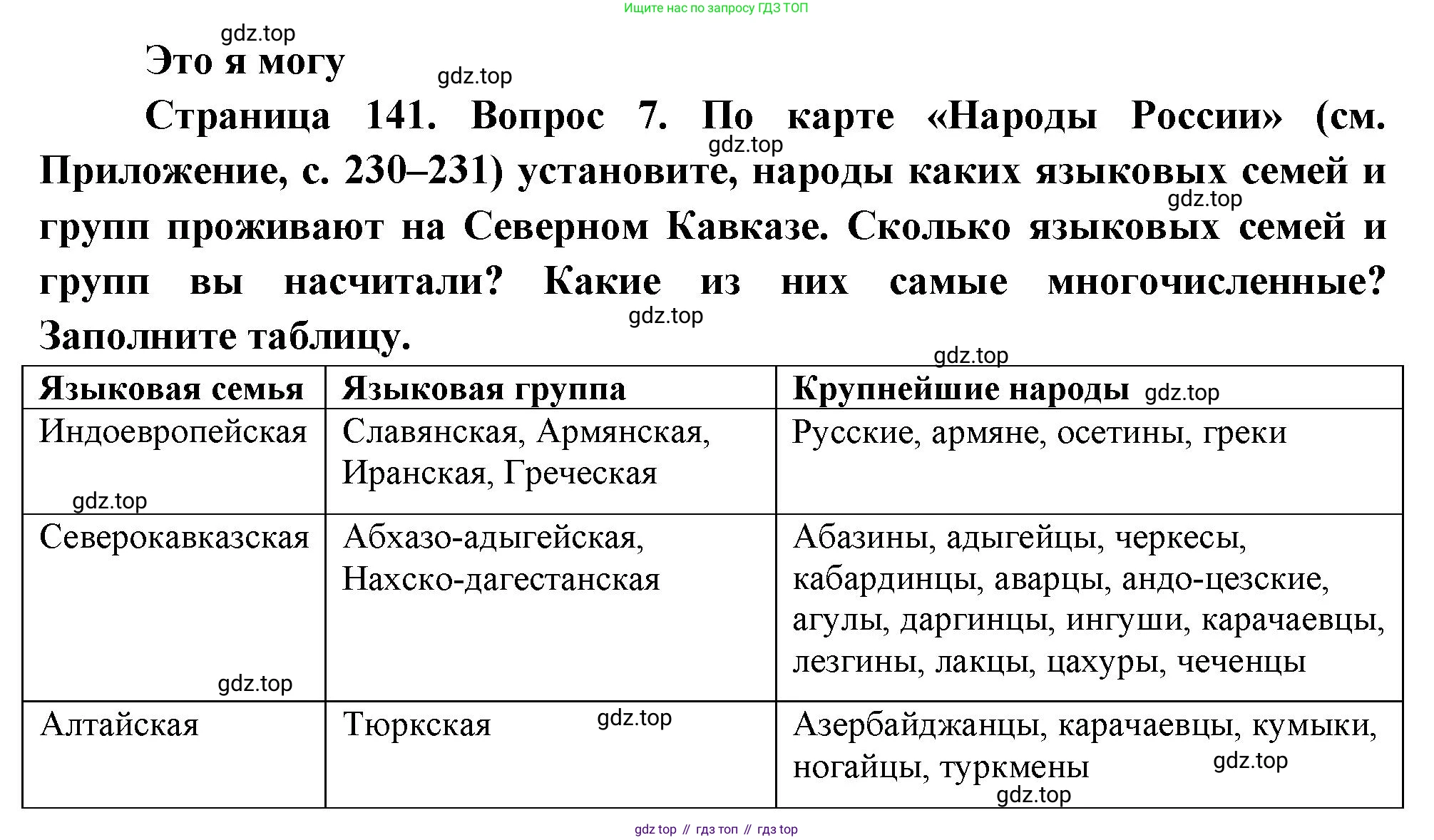 География, 9 класс Учебник, авторы: Алексеев Александр Иванович, Николина Вера Викторовна, Липкина Елена Карловна, Болысов Сергей Иванович, Кузнецова Галина Юрьевна, издательство Просвещение, Москва, 2023, жёлтого цвета, страница 141, номер 7, Решение