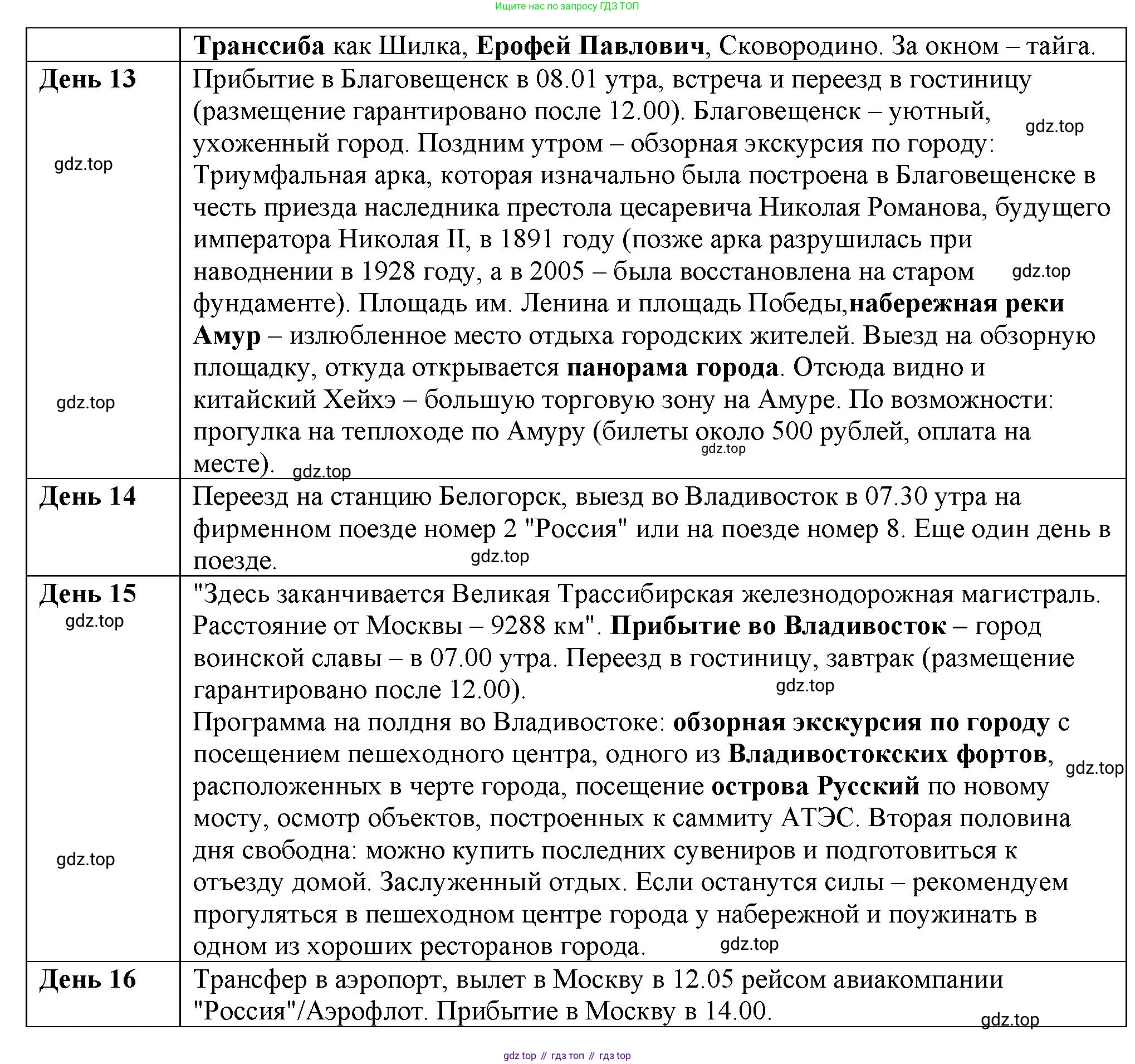География, 9 класс Учебник, авторы: Алексеев Александр Иванович, Николина Вера Викторовна, Липкина Елена Карловна, Болысов Сергей Иванович, Кузнецова Галина Юрьевна, издательство Просвещение, Москва, 2023, жёлтого цвета, страница 196, номер 8, Решение (продолжение 3)