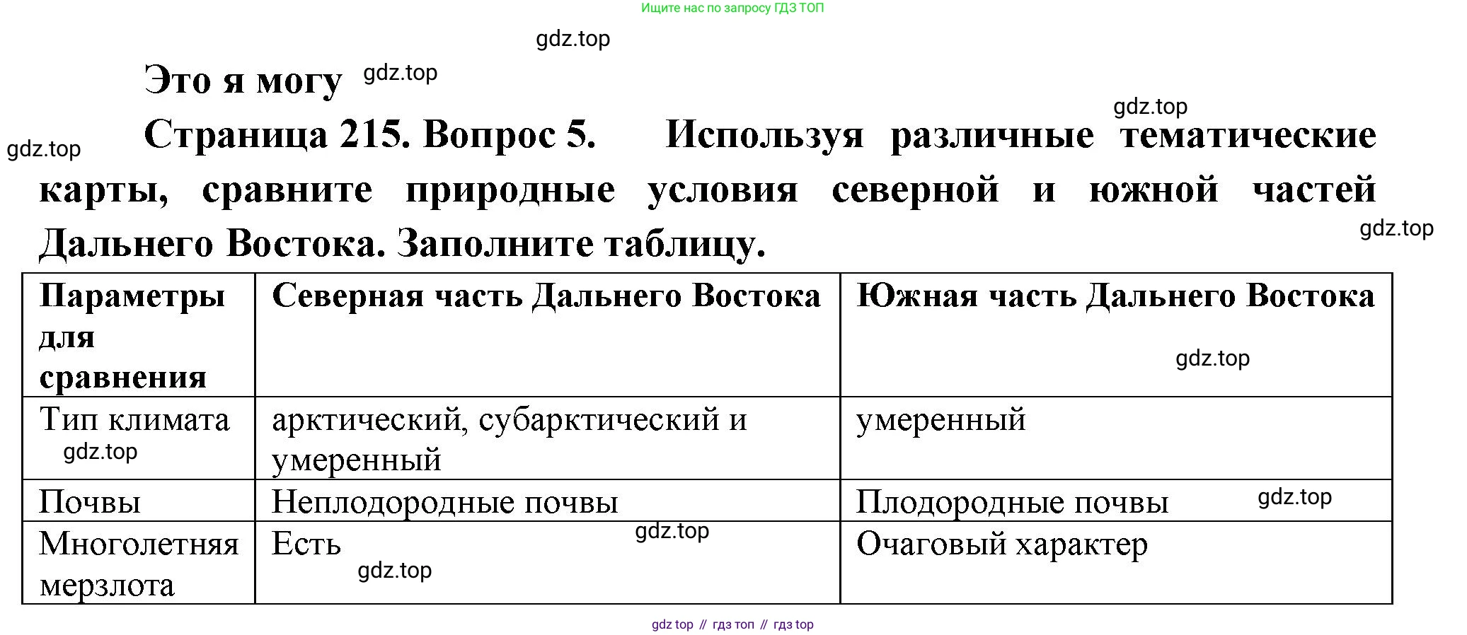 География, 9 класс Учебник, авторы: Алексеев Александр Иванович, Николина Вера Викторовна, Липкина Елена Карловна, Болысов Сергей Иванович, Кузнецова Галина Юрьевна, издательство Просвещение, Москва, 2023, жёлтого цвета, страница 215, номер 5, Решение