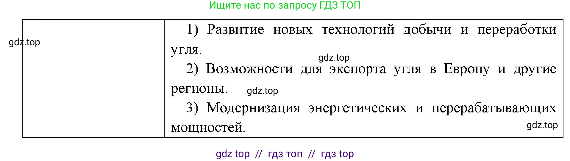 География, 9 класс Учебник, авторы: Алексеев Александр Иванович, Николина Вера Викторовна, Липкина Елена Карловна, Болысов Сергей Иванович, Кузнецова Галина Юрьевна, издательство Просвещение, Москва, 2023, жёлтого цвета, страница 17, номер 9, Решение 2 (продолжение 3)