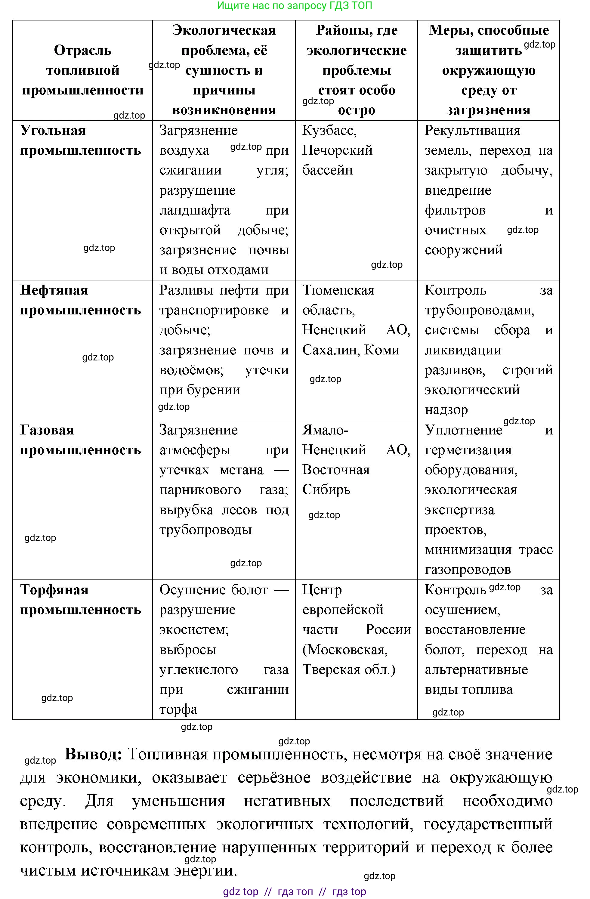 География, 9 класс Учебник, авторы: Алексеев Александр Иванович, Николина Вера Викторовна, Липкина Елена Карловна, Болысов Сергей Иванович, Кузнецова Галина Юрьевна, издательство Просвещение, Москва, 2023, жёлтого цвета, страница 25, номер 7, Решение 2 (продолжение 2)