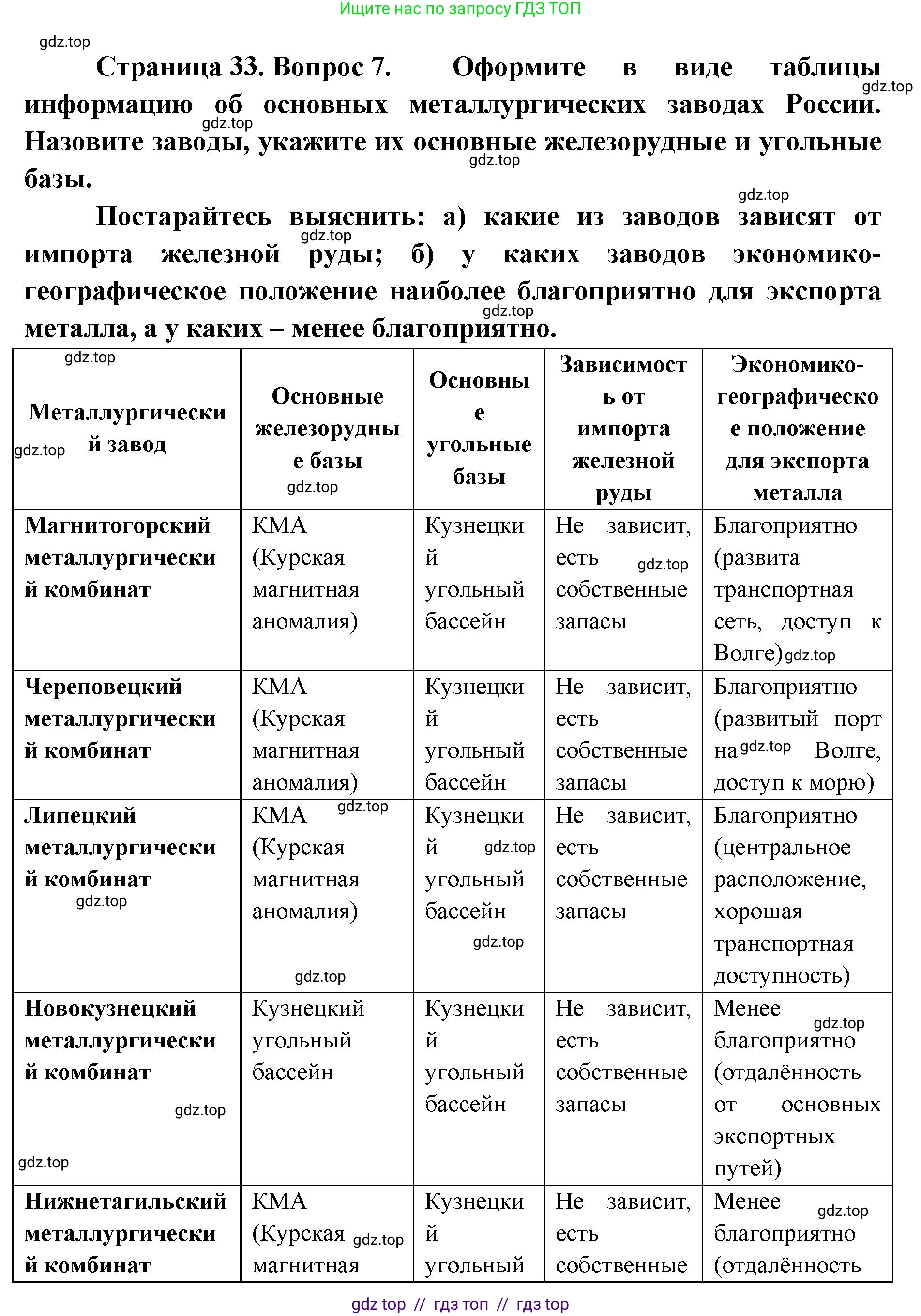 География, 9 класс Учебник, авторы: Алексеев Александр Иванович, Николина Вера Викторовна, Липкина Елена Карловна, Болысов Сергей Иванович, Кузнецова Галина Юрьевна, издательство Просвещение, Москва, 2023, жёлтого цвета, страница 33, номер 7, Решение 2