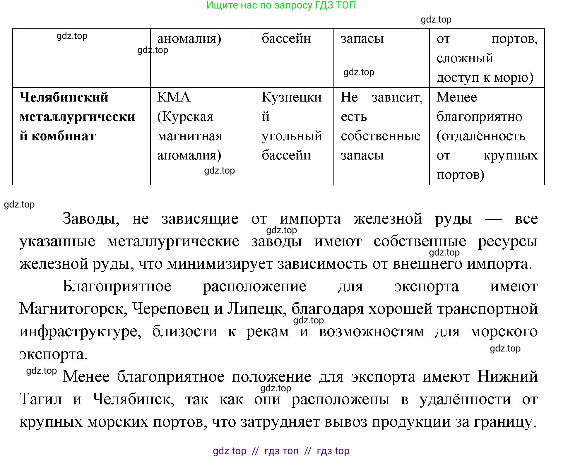География, 9 класс Учебник, авторы: Алексеев Александр Иванович, Николина Вера Викторовна, Липкина Елена Карловна, Болысов Сергей Иванович, Кузнецова Галина Юрьевна, издательство Просвещение, Москва, 2023, жёлтого цвета, страница 33, номер 7, Решение 2 (продолжение 2)