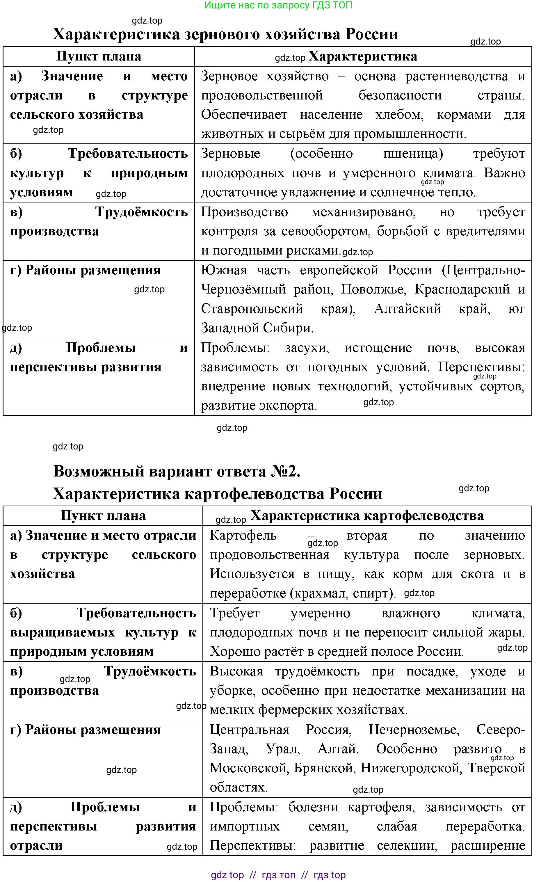 География, 9 класс Учебник, авторы: Алексеев Александр Иванович, Николина Вера Викторовна, Липкина Елена Карловна, Болысов Сергей Иванович, Кузнецова Галина Юрьевна, издательство Просвещение, Москва, 2023, жёлтого цвета, страница 53, номер 8, Решение 2 (продолжение 2)