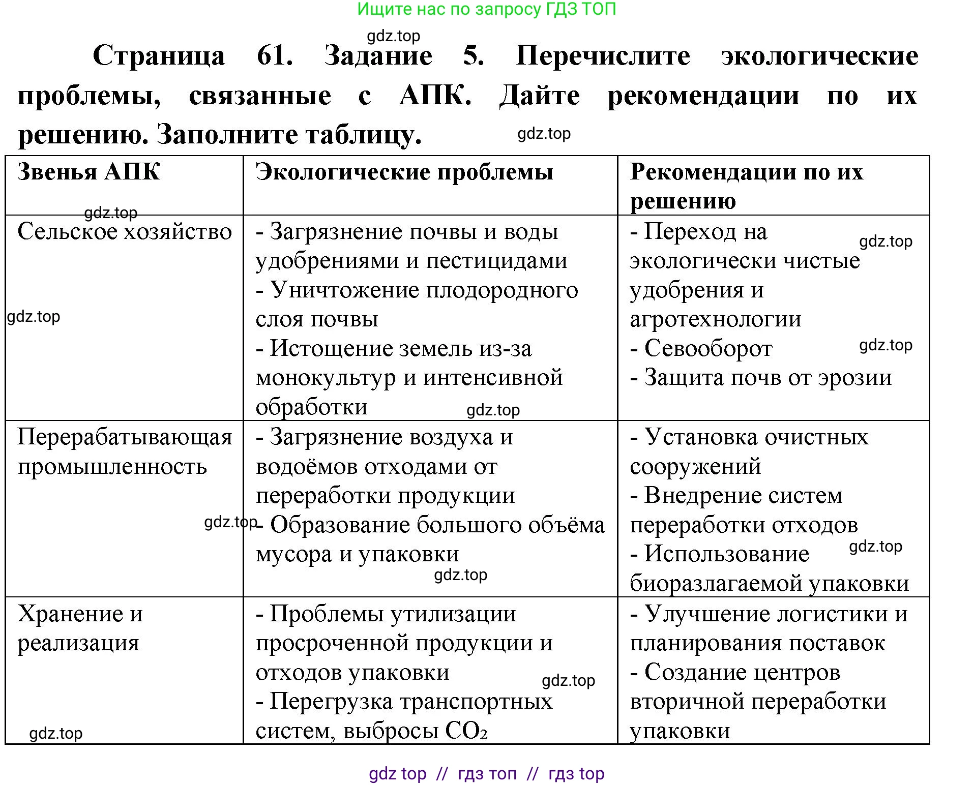География, 9 класс Учебник, авторы: Алексеев Александр Иванович, Николина Вера Викторовна, Липкина Елена Карловна, Болысов Сергей Иванович, Кузнецова Галина Юрьевна, издательство Просвещение, Москва, 2023, жёлтого цвета, страница 61, номер 5, Решение 2