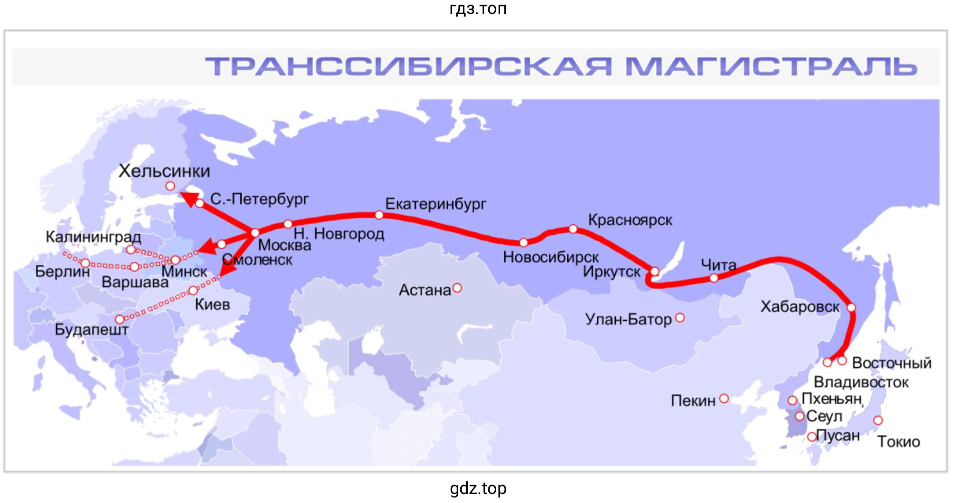 Карта. Транссибирская магистраль