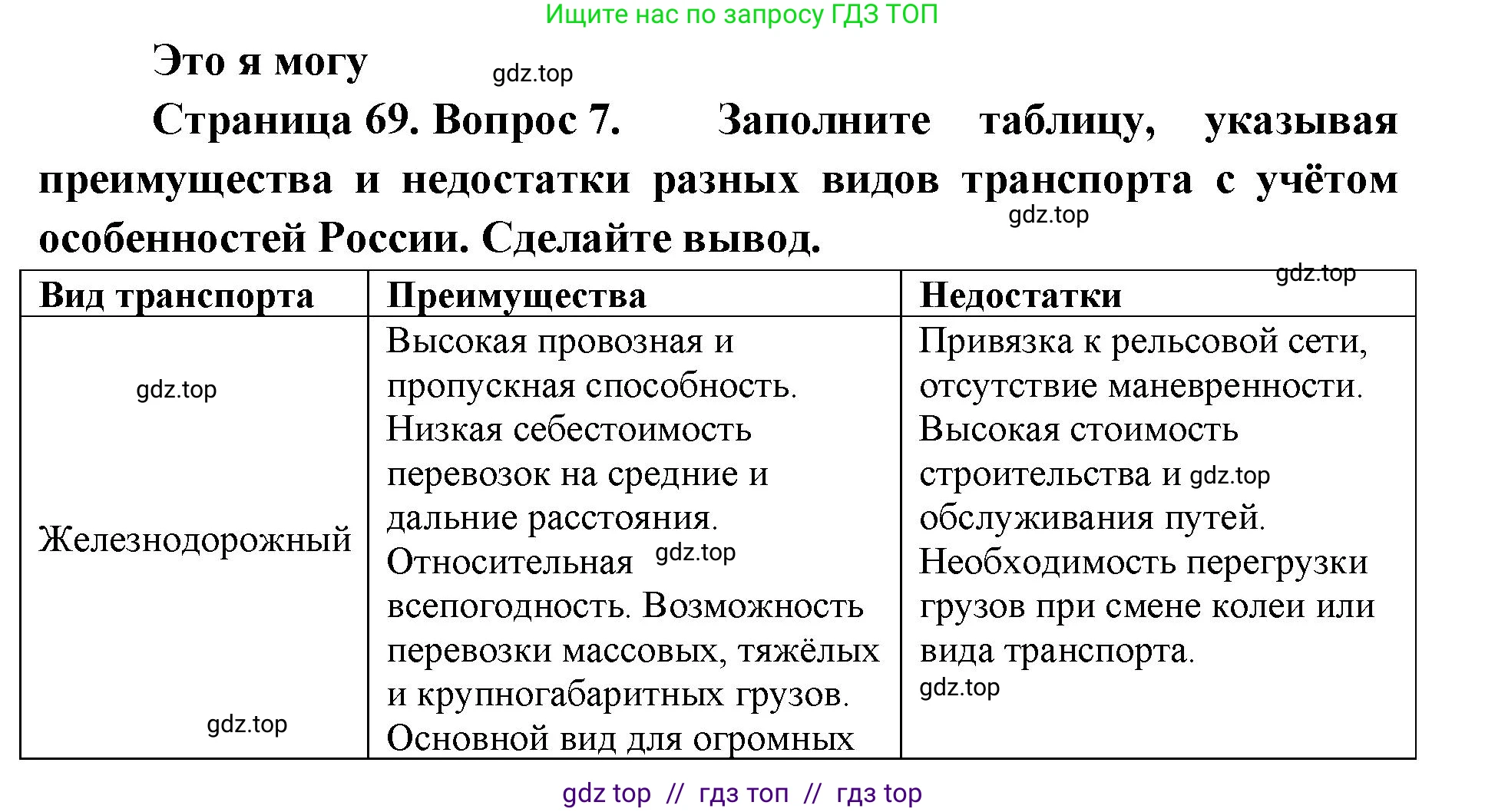 География, 9 класс Учебник, авторы: Алексеев Александр Иванович, Николина Вера Викторовна, Липкина Елена Карловна, Болысов Сергей Иванович, Кузнецова Галина Юрьевна, издательство Просвещение, Москва, 2023, жёлтого цвета, страница 69, номер 7, Решение 2