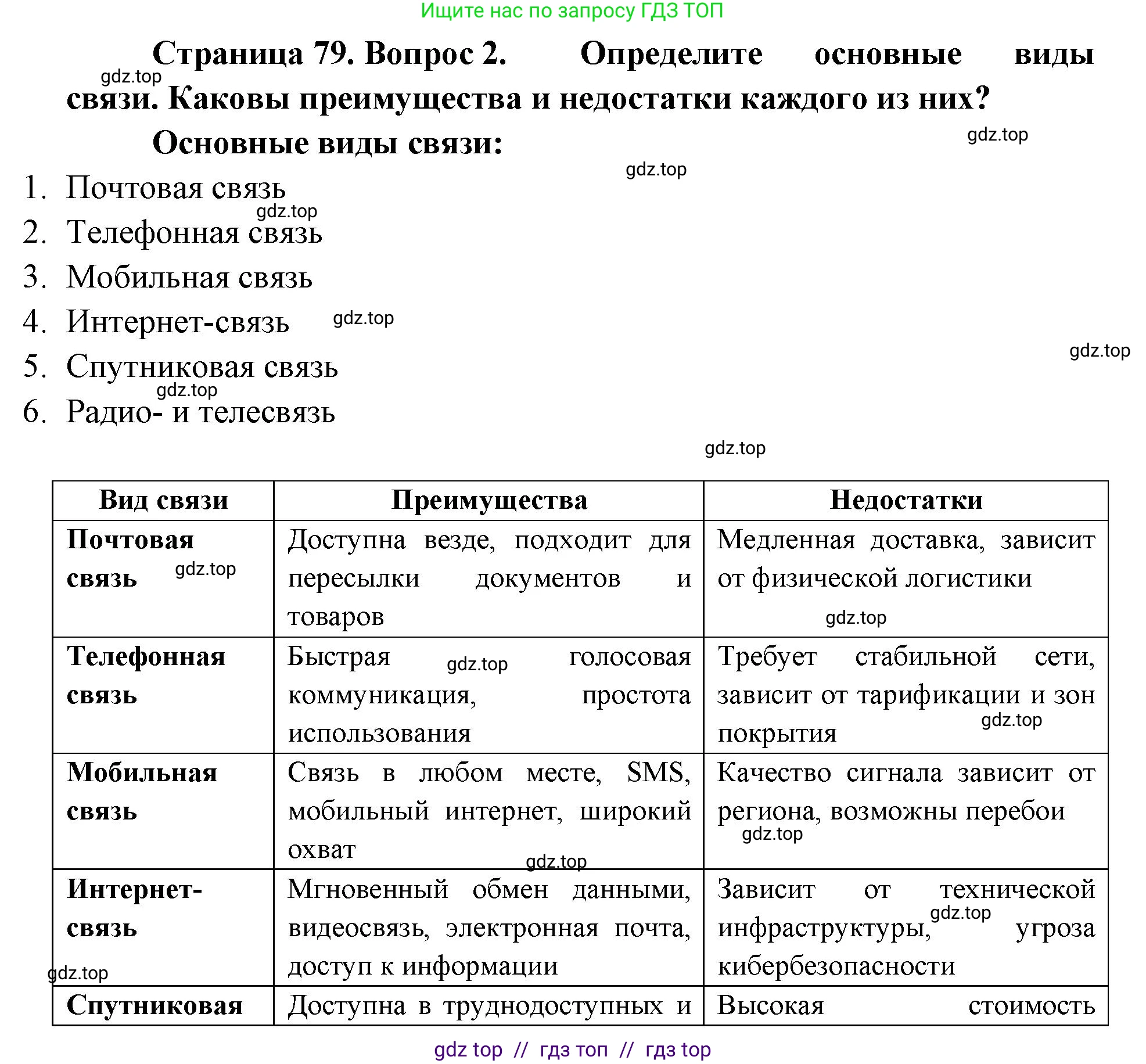 География, 9 класс Учебник, авторы: Алексеев Александр Иванович, Николина Вера Викторовна, Липкина Елена Карловна, Болысов Сергей Иванович, Кузнецова Галина Юрьевна, издательство Просвещение, Москва, 2023, жёлтого цвета, страница 79, номер 2, Решение 2