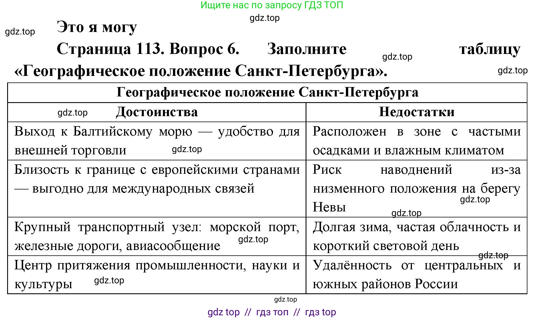 География, 9 класс Учебник, авторы: Алексеев Александр Иванович, Николина Вера Викторовна, Липкина Елена Карловна, Болысов Сергей Иванович, Кузнецова Галина Юрьевна, издательство Просвещение, Москва, 2023, жёлтого цвета, страница 113, номер 6, Решение 2