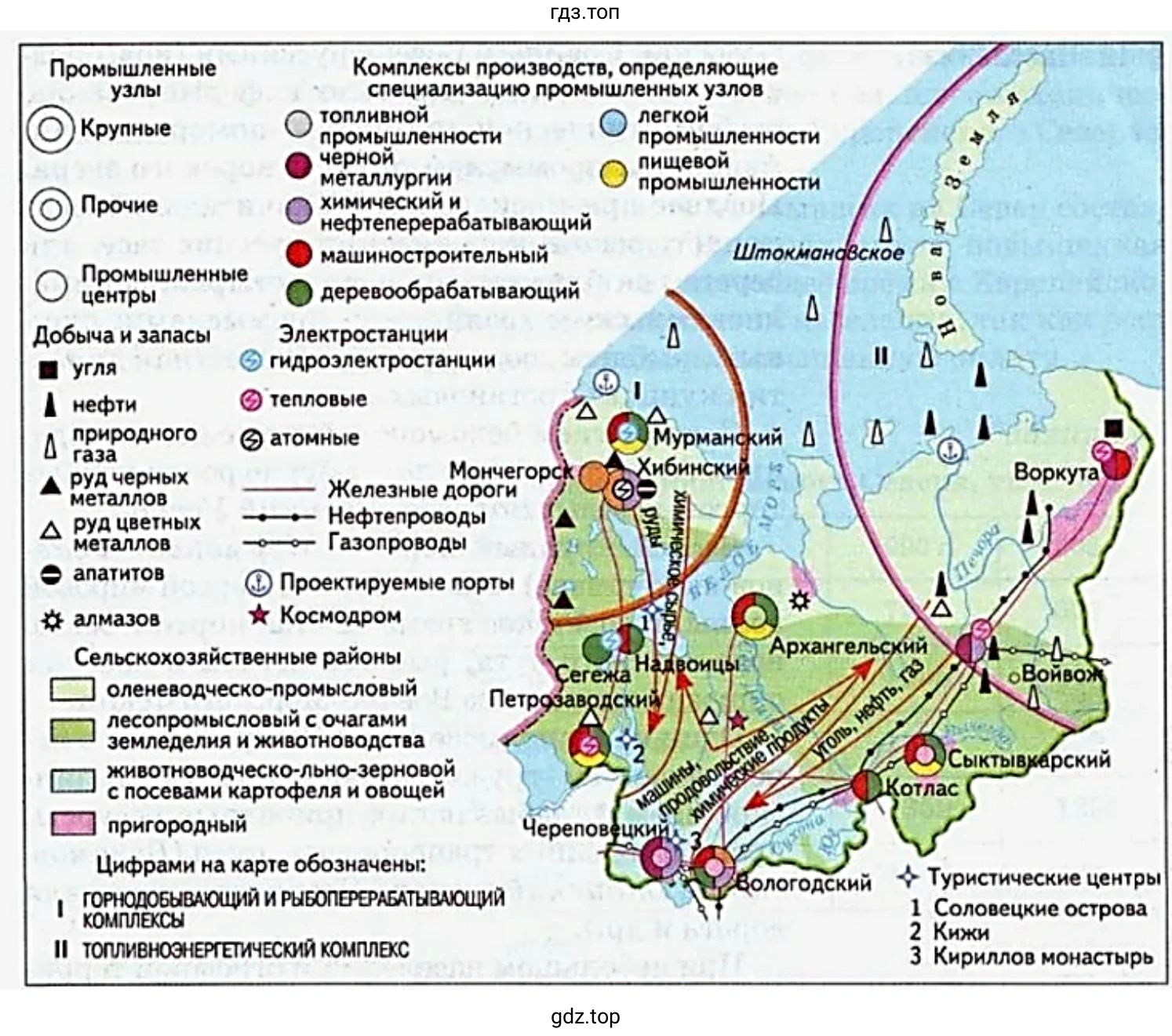 Контурная карта. Промышленные центры Европейского Севера России – Мурманск, Архангельск, Северодвинск, Котлас, Череповец, Петрозаводск, Вологда, Сыктывкар.