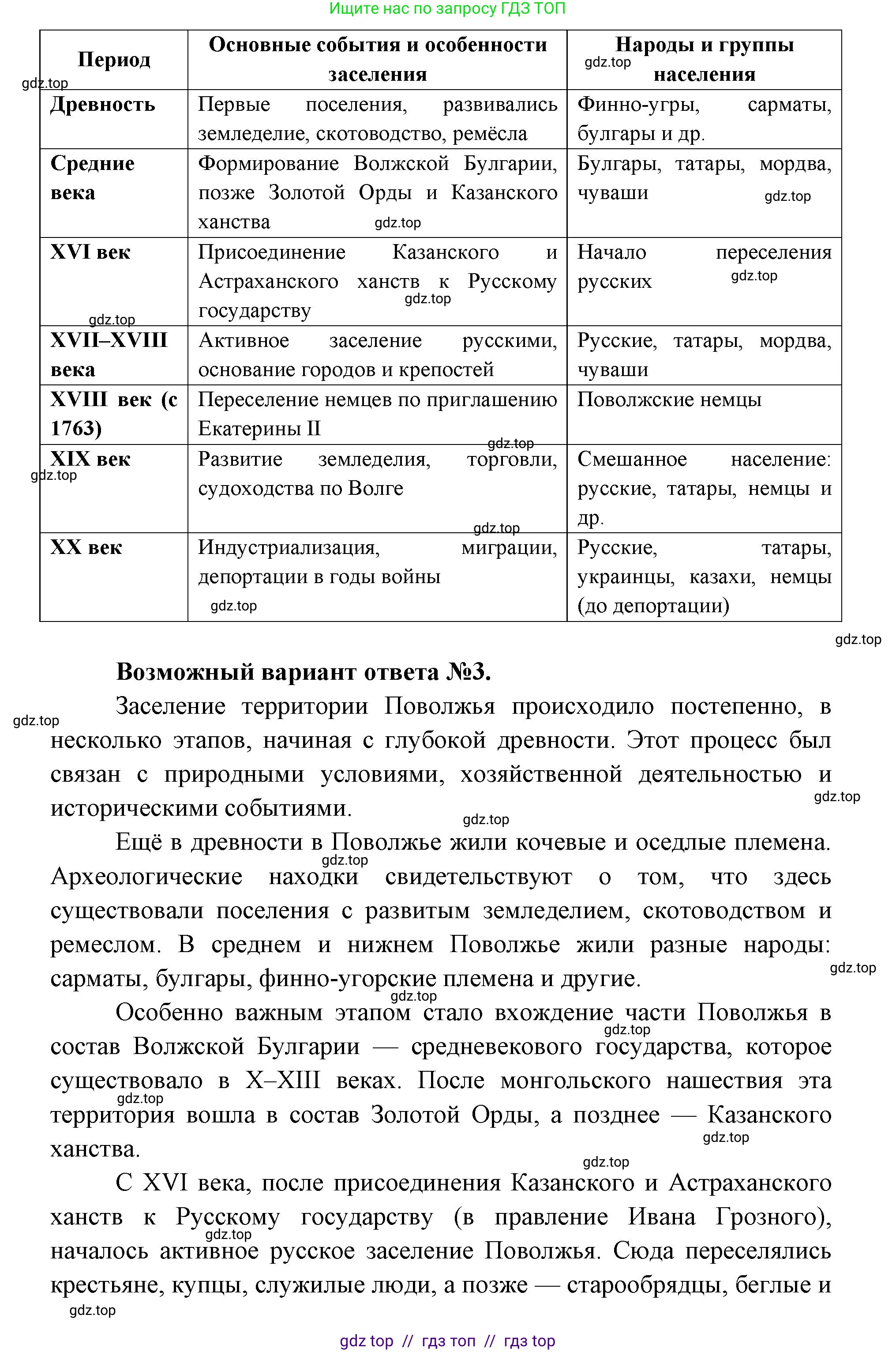 География, 9 класс Учебник, авторы: Алексеев Александр Иванович, Николина Вера Викторовна, Липкина Елена Карловна, Болысов Сергей Иванович, Кузнецова Галина Юрьевна, издательство Просвещение, Москва, 2023, жёлтого цвета, страница 155, номер 2, Решение 2 (продолжение 2)