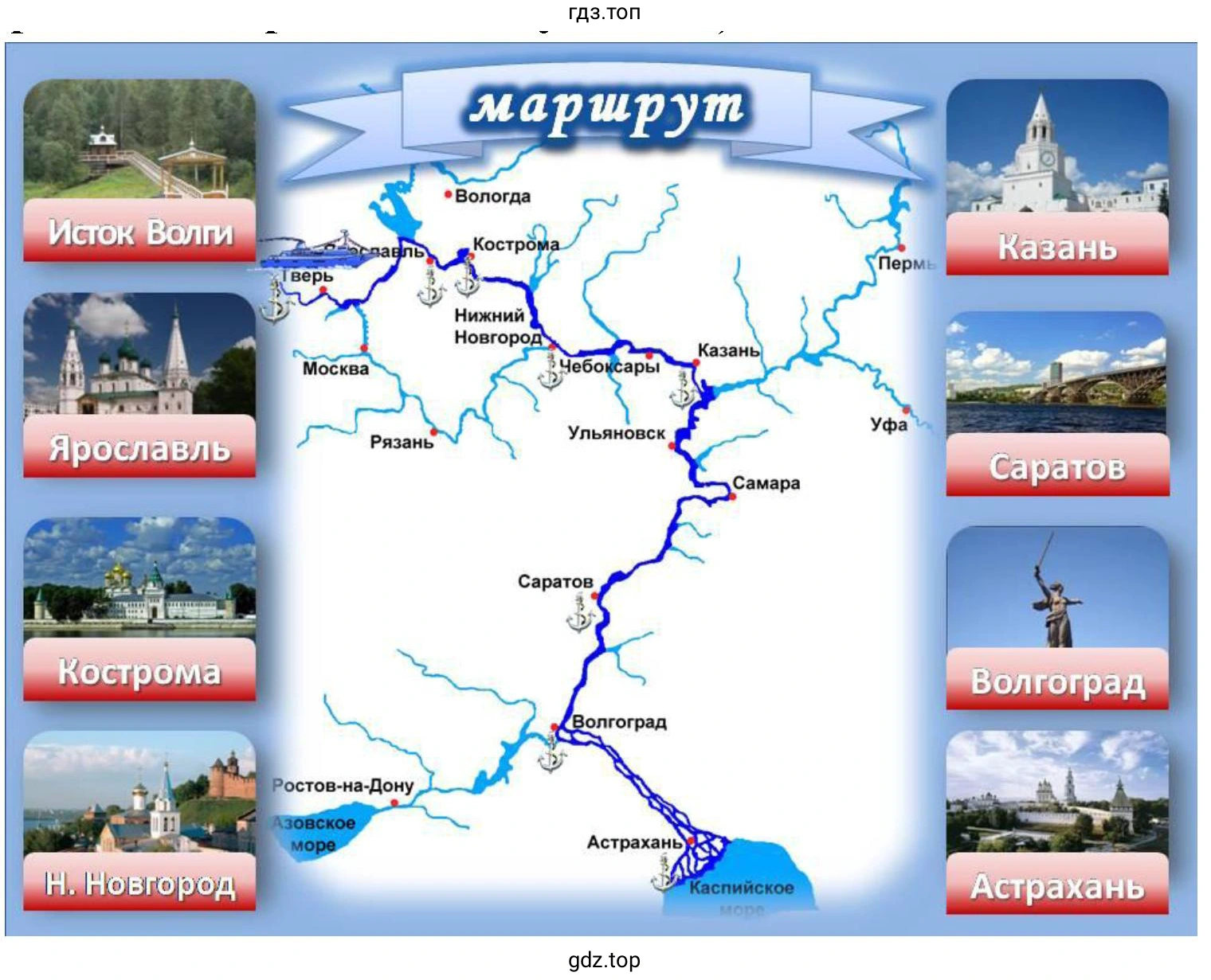 Рисунок 1 рекламного буклета для людей, совершающих путешествие по волжским городам на теплоходе