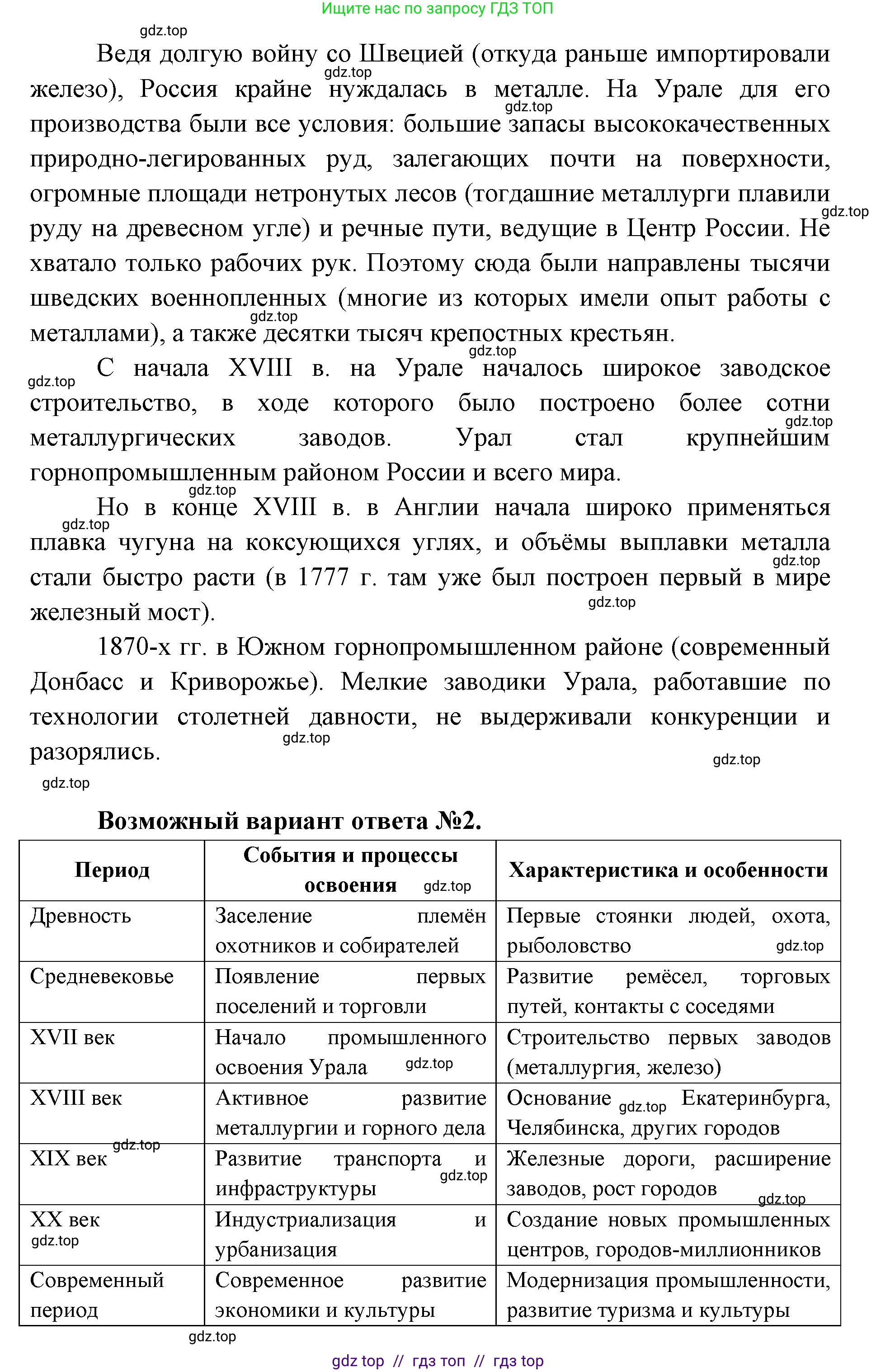 География, 9 класс Учебник, авторы: Алексеев Александр Иванович, Николина Вера Викторовна, Липкина Елена Карловна, Болысов Сергей Иванович, Кузнецова Галина Юрьевна, издательство Просвещение, Москва, 2023, жёлтого цвета, страница 175, номер 2, Решение 2 (продолжение 2)