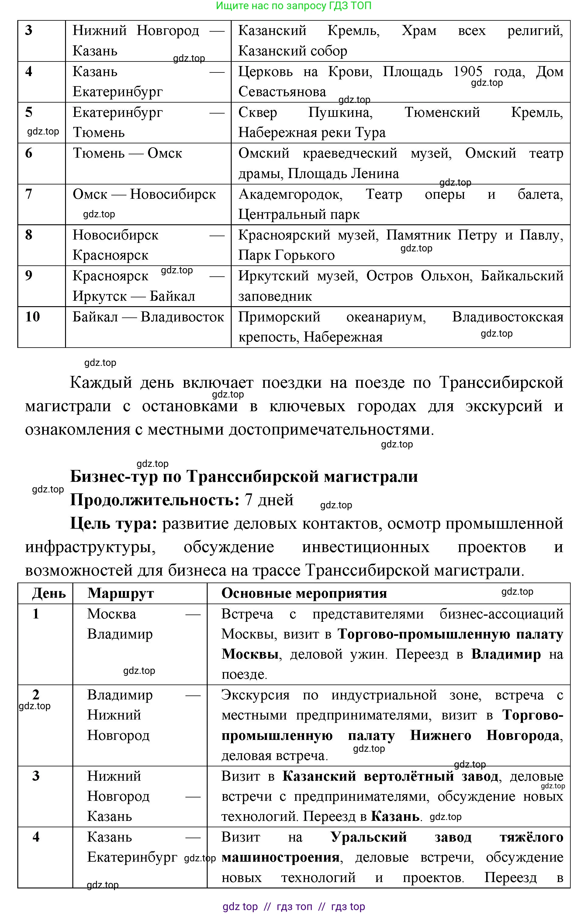 География, 9 класс Учебник, авторы: Алексеев Александр Иванович, Николина Вера Викторовна, Липкина Елена Карловна, Болысов Сергей Иванович, Кузнецова Галина Юрьевна, издательство Просвещение, Москва, 2023, жёлтого цвета, страница 196, номер 8, Решение 2 (продолжение 2)