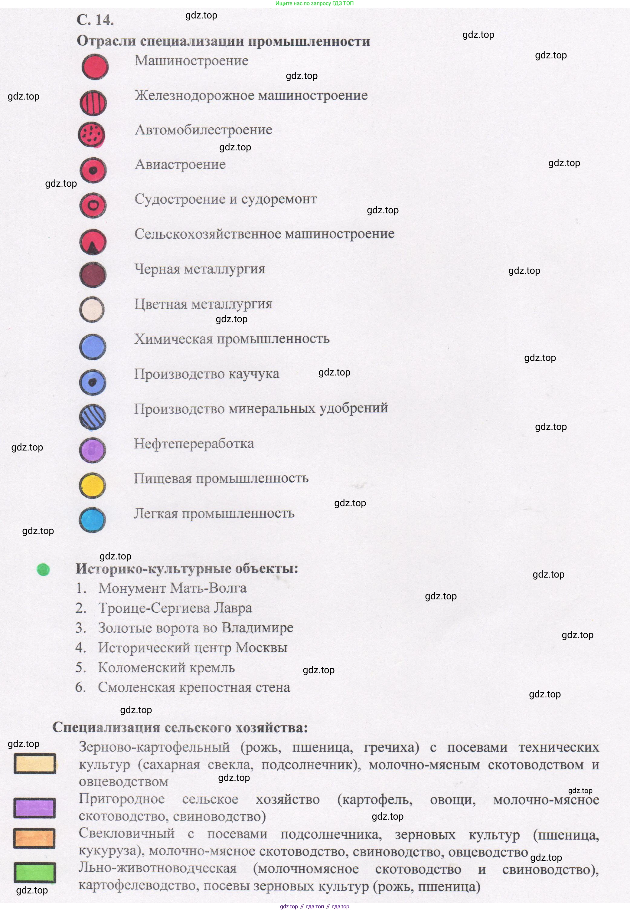 География, 9 класс Контурные карты, автор: Приваловский Алексей Никитич, издательство Просвещение, Москва, 2021, белого цвета, страница 14, Решение (продолжение 2)