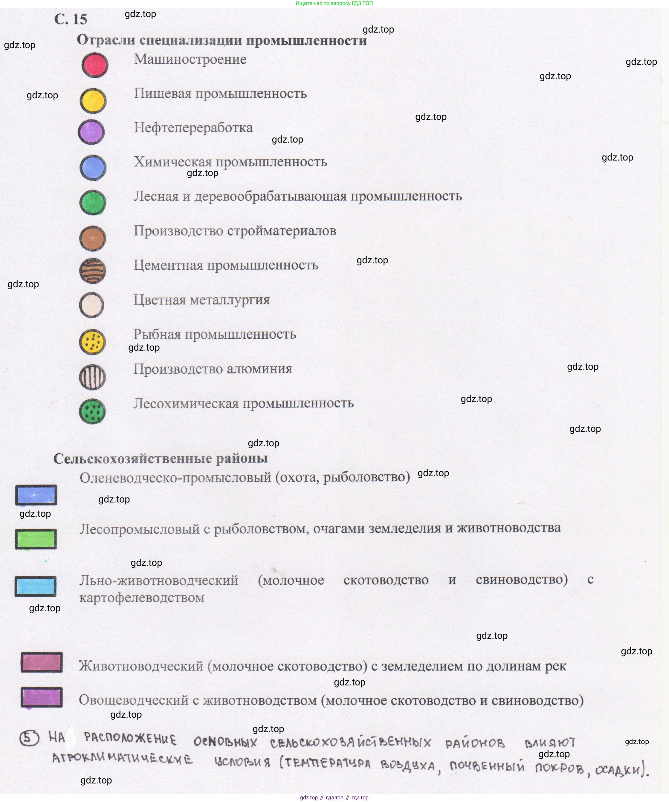 География, 9 класс Контурные карты, автор: Приваловский Алексей Никитич, издательство Просвещение, Москва, 2021, белого цвета, страница 15, Решение (продолжение 2)