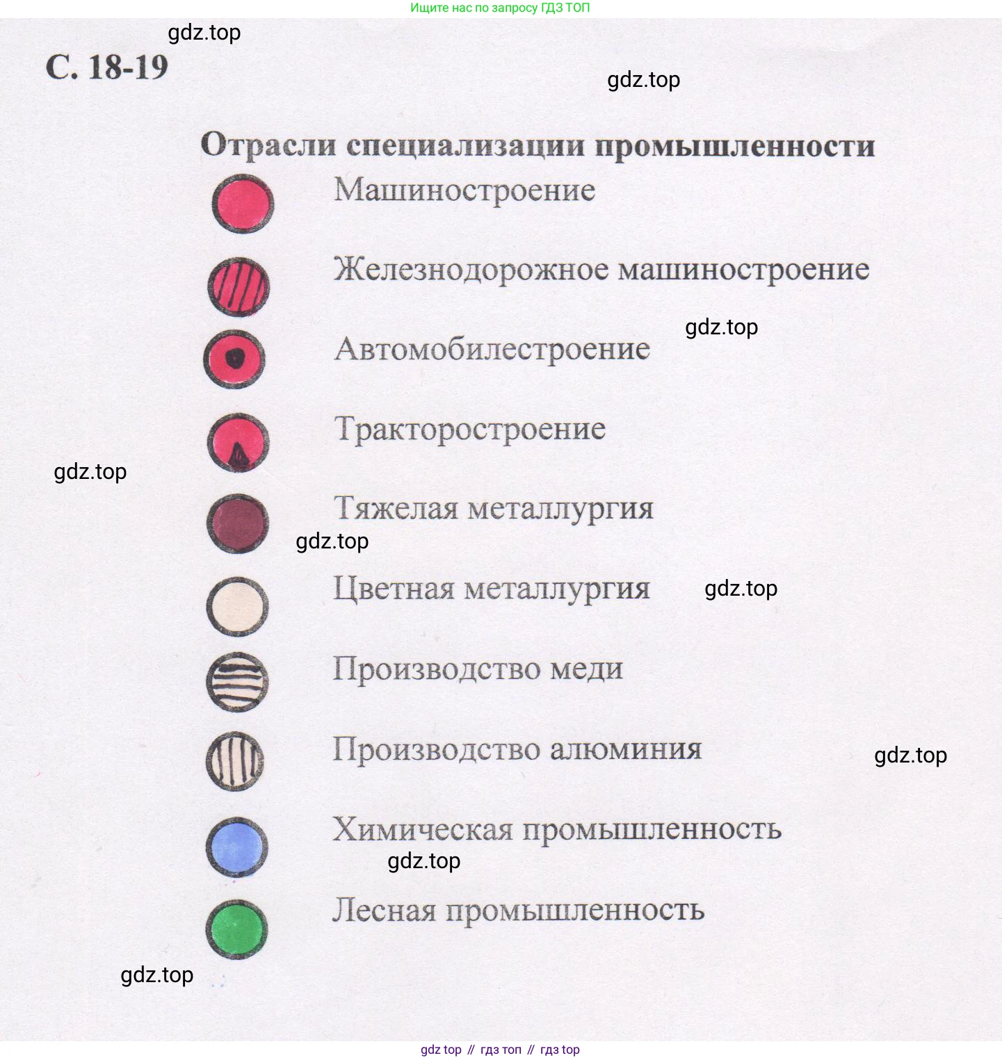 География, 9 класс Контурные карты, автор: Приваловский Алексей Никитич, издательство Просвещение, Москва, 2021, белого цвета, страница 18, Решение (продолжение 2)