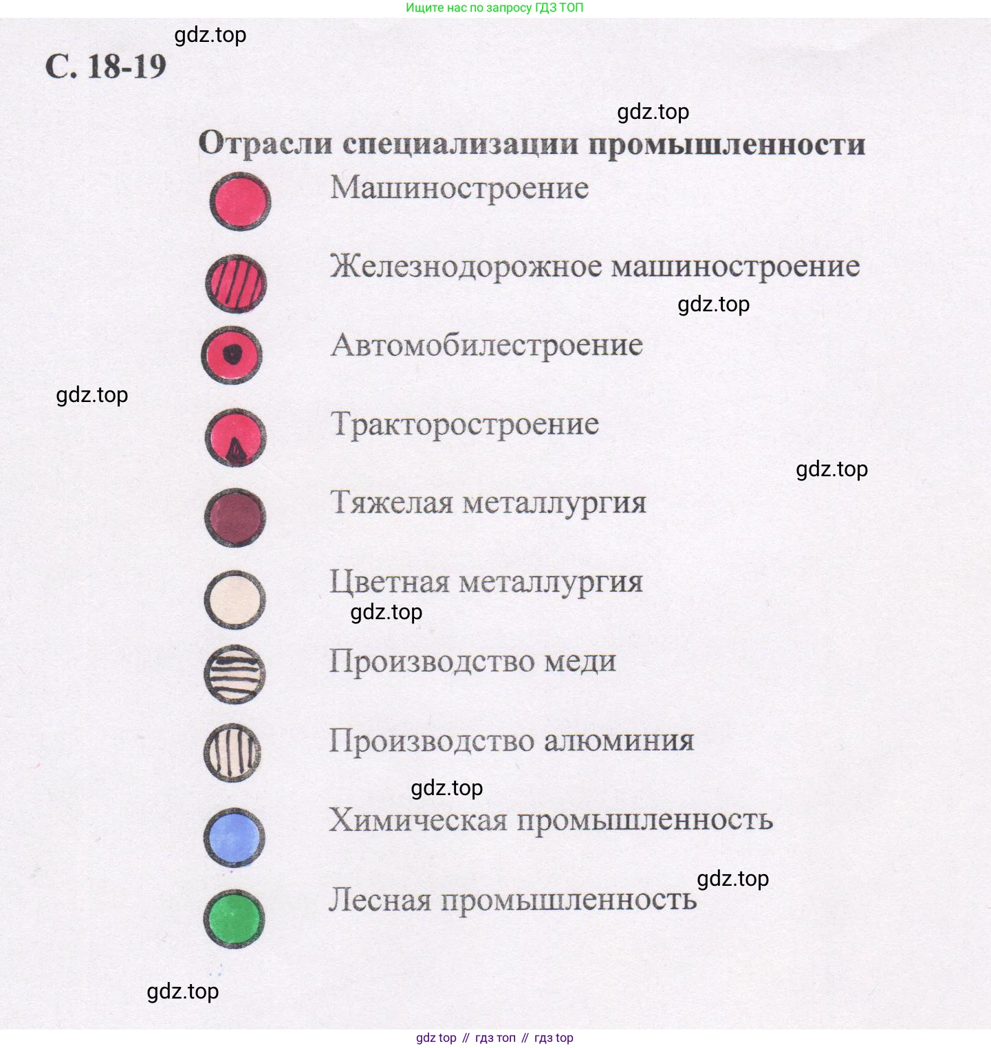 География, 9 класс Контурные карты, автор: Приваловский Алексей Никитич, издательство Просвещение, Москва, 2021, белого цвета, страница 19, Решение (продолжение 2)