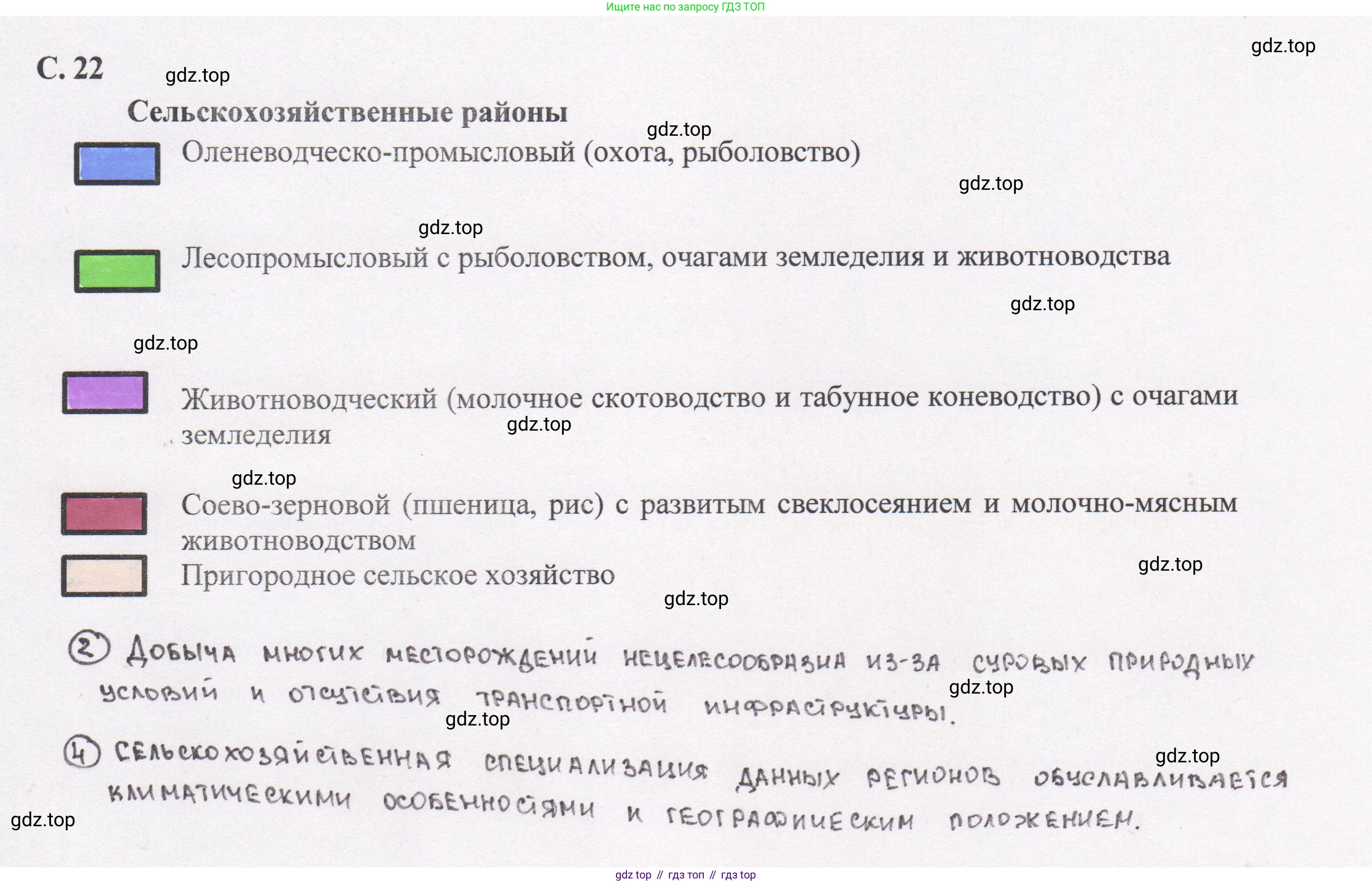 География, 9 класс Контурные карты, автор: Приваловский Алексей Никитич, издательство Просвещение, Москва, 2021, белого цвета, страница 22, Решение (продолжение 2)