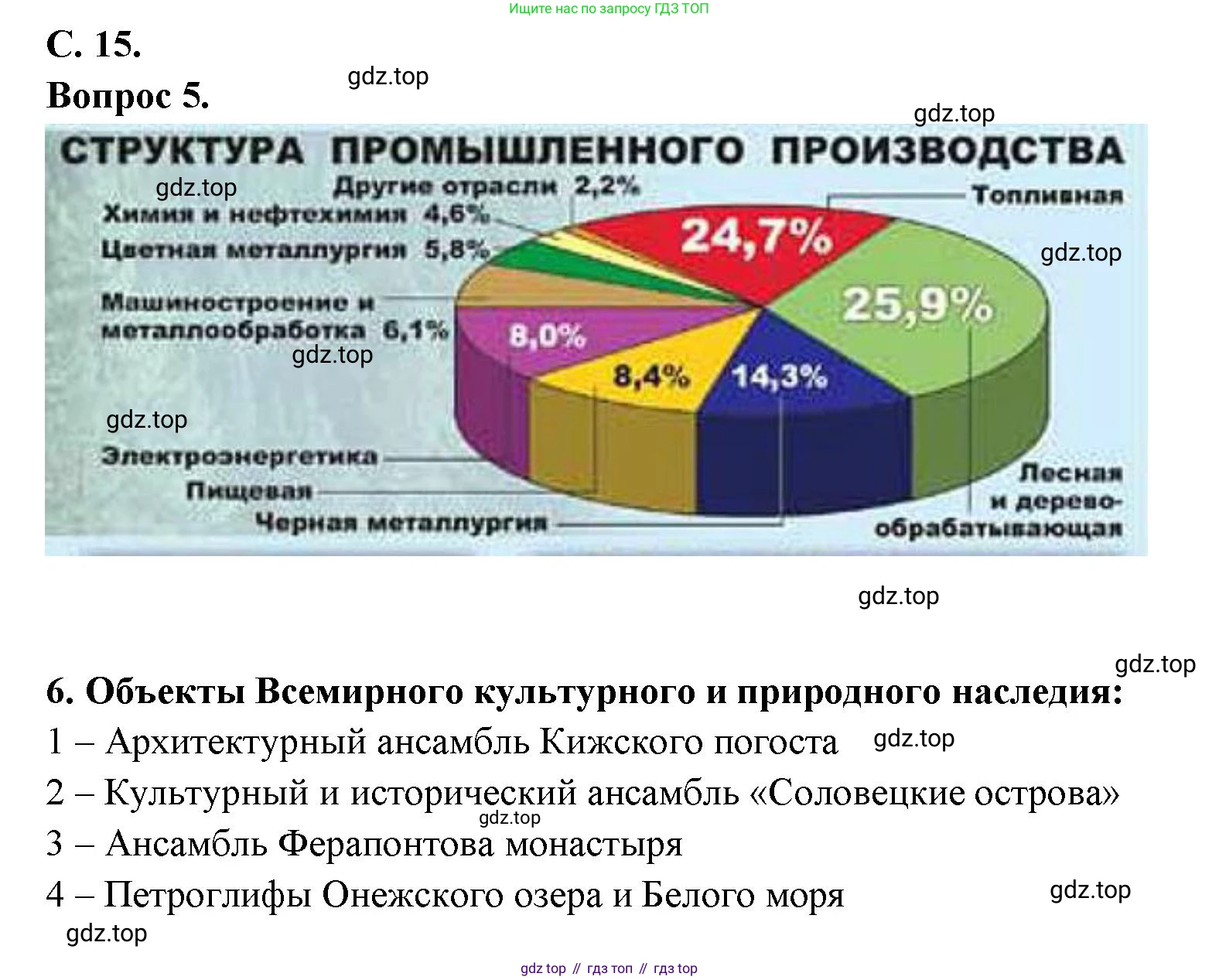 География, 9 класс Контурные карты, автор: Таможняя Елена Александровна, издательство Просвещение, Москва, 2021, голубого цвета, страница 15, Решение (продолжение 2)