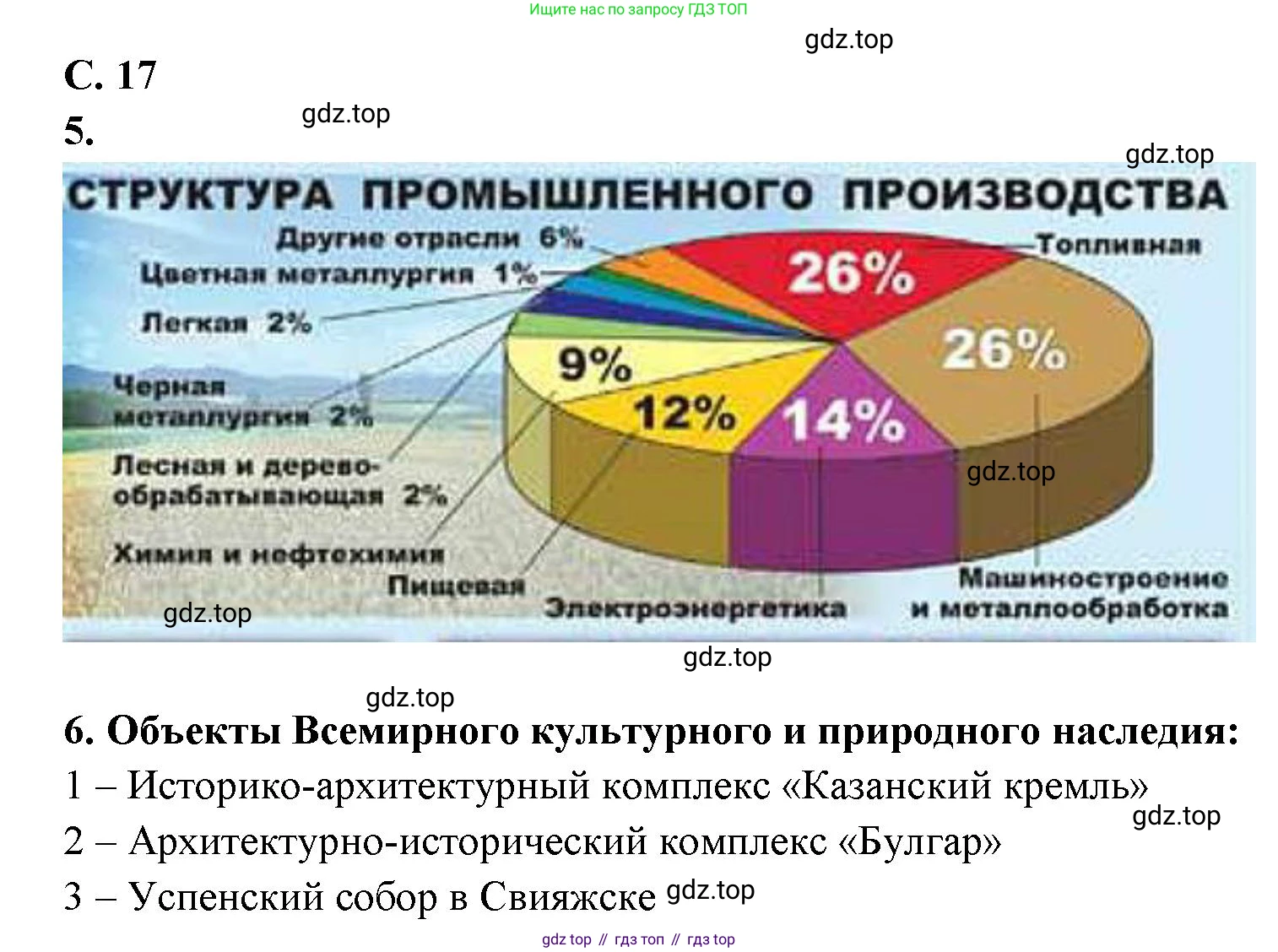 География, 9 класс Контурные карты, автор: Таможняя Елена Александровна, издательство Просвещение, Москва, 2021, голубого цвета, страница 17, Решение (продолжение 2)