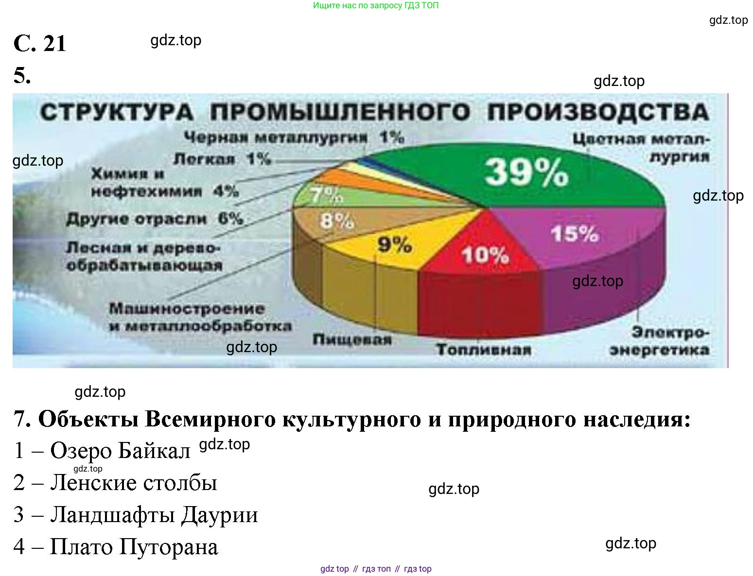 География, 9 класс Контурные карты, автор: Таможняя Елена Александровна, издательство Просвещение, Москва, 2021, голубого цвета, страница 21, Решение (продолжение 2)