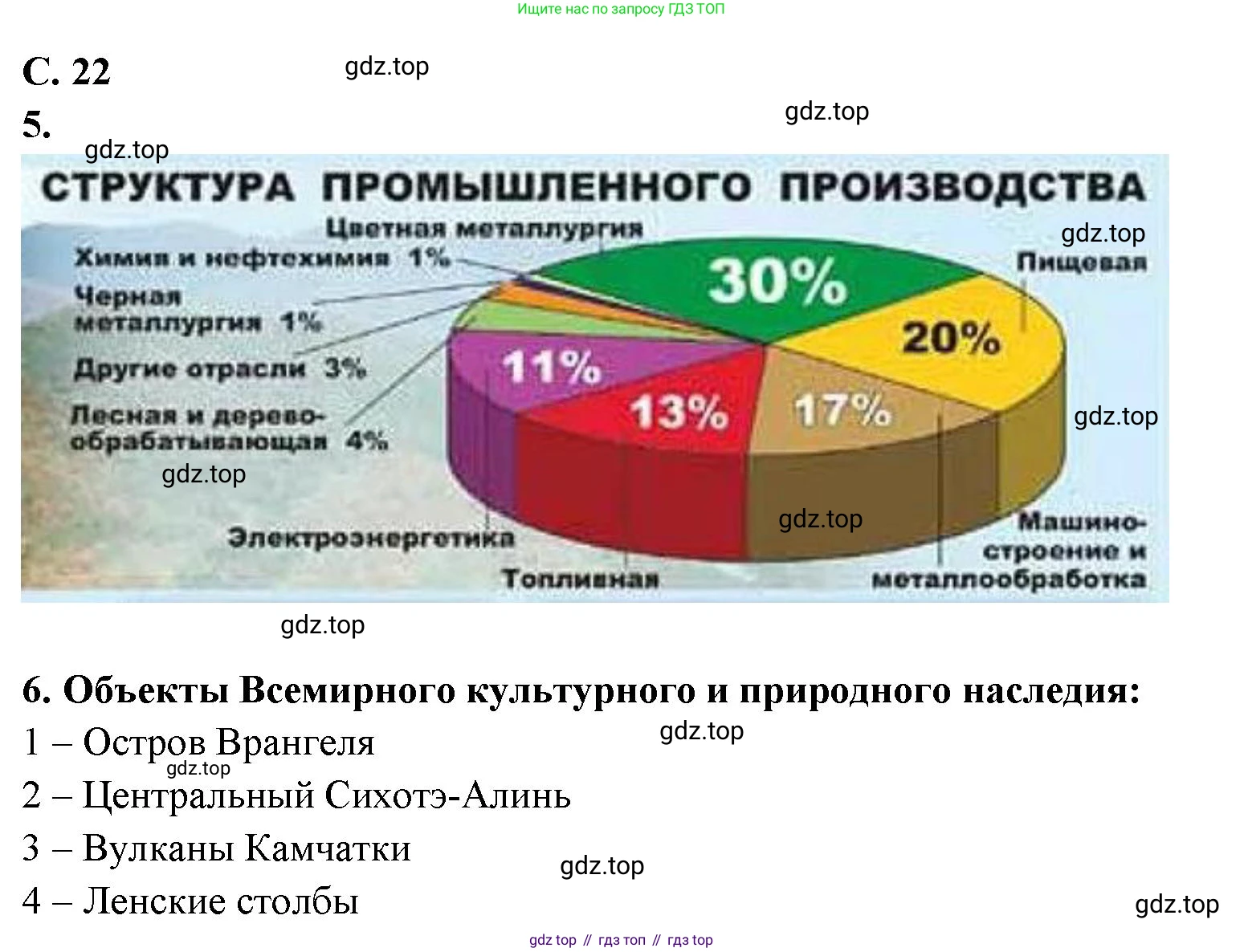 География, 9 класс Контурные карты, автор: Таможняя Елена Александровна, издательство Просвещение, Москва, 2021, голубого цвета, страница 22, Решение (продолжение 2)