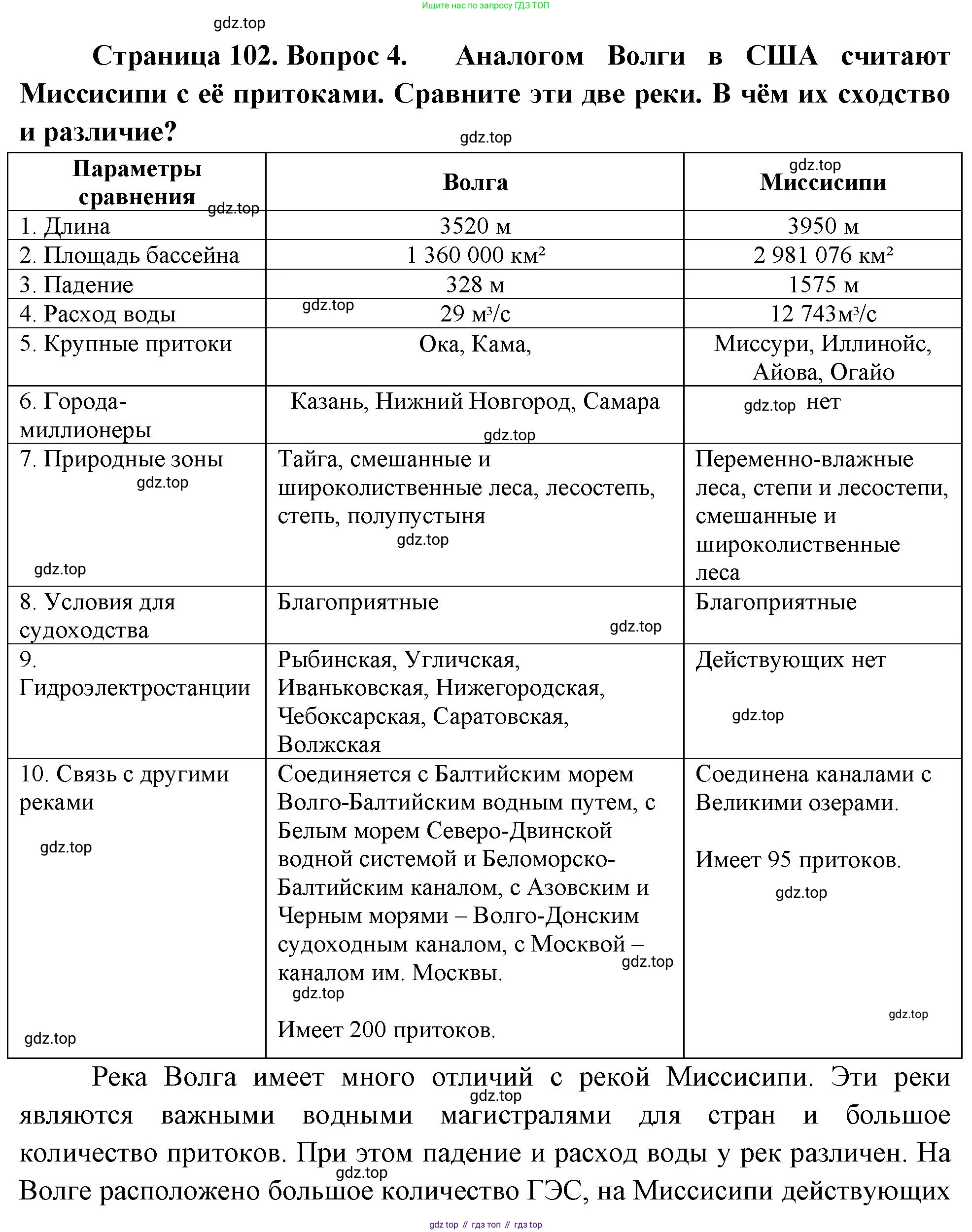География, 9 класс Учебник, авторы: Алексеев Александр Иванович, Низовцев Вячеслав Алексеевич, Ким Эльвира Васильевна, Лисенкова Галина Яковлевна, Сиротин Владимир Иванович, издательство Просвещение, Москва, 2022, белого цвета, страница 102, номер 4, Решение