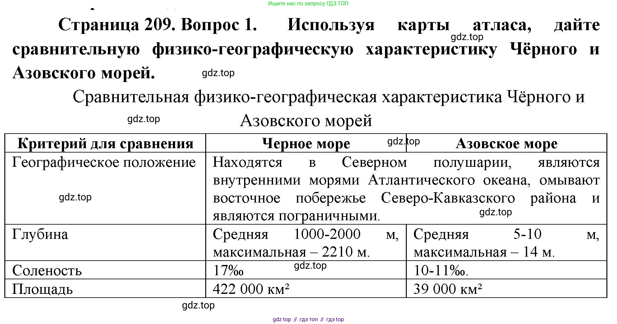 География, 9 класс Учебник, авторы: Алексеев Александр Иванович, Низовцев Вячеслав Алексеевич, Ким Эльвира Васильевна, Лисенкова Галина Яковлевна, Сиротин Владимир Иванович, издательство Просвещение, Москва, 2022, белого цвета, страница 209, номер 1, Решение