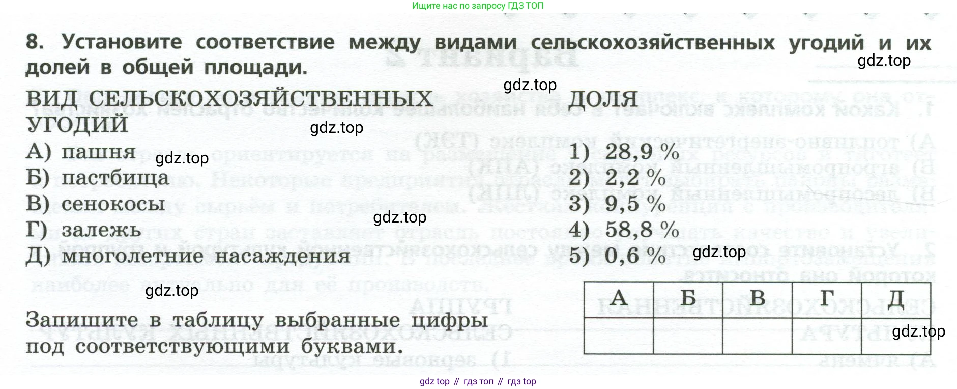 География, 9 класс Проверочные работы, авторы: Бондарева Мария Владимировна, Шидловский Игорь Михайлович, издательство Просвещение, Москва, 2023, жёлтого цвета, страница 11, номер 8, Условие