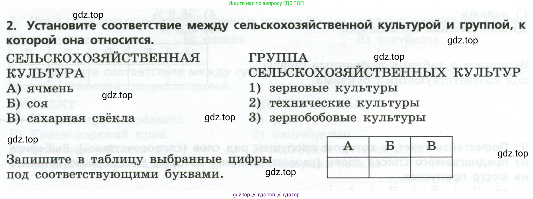 География, 9 класс Проверочные работы, авторы: Бондарева Мария Владимировна, Шидловский Игорь Михайлович, издательство Просвещение, Москва, 2023, жёлтого цвета, страница 12, номер 2, Условие