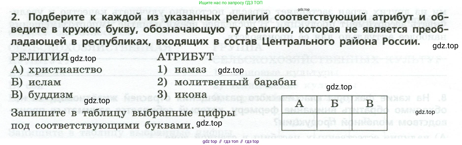 География, 9 класс Проверочные работы, авторы: Бондарева Мария Владимировна, Шидловский Игорь Михайлович, издательство Просвещение, Москва, 2023, жёлтого цвета, страница 14, номер 2, Условие