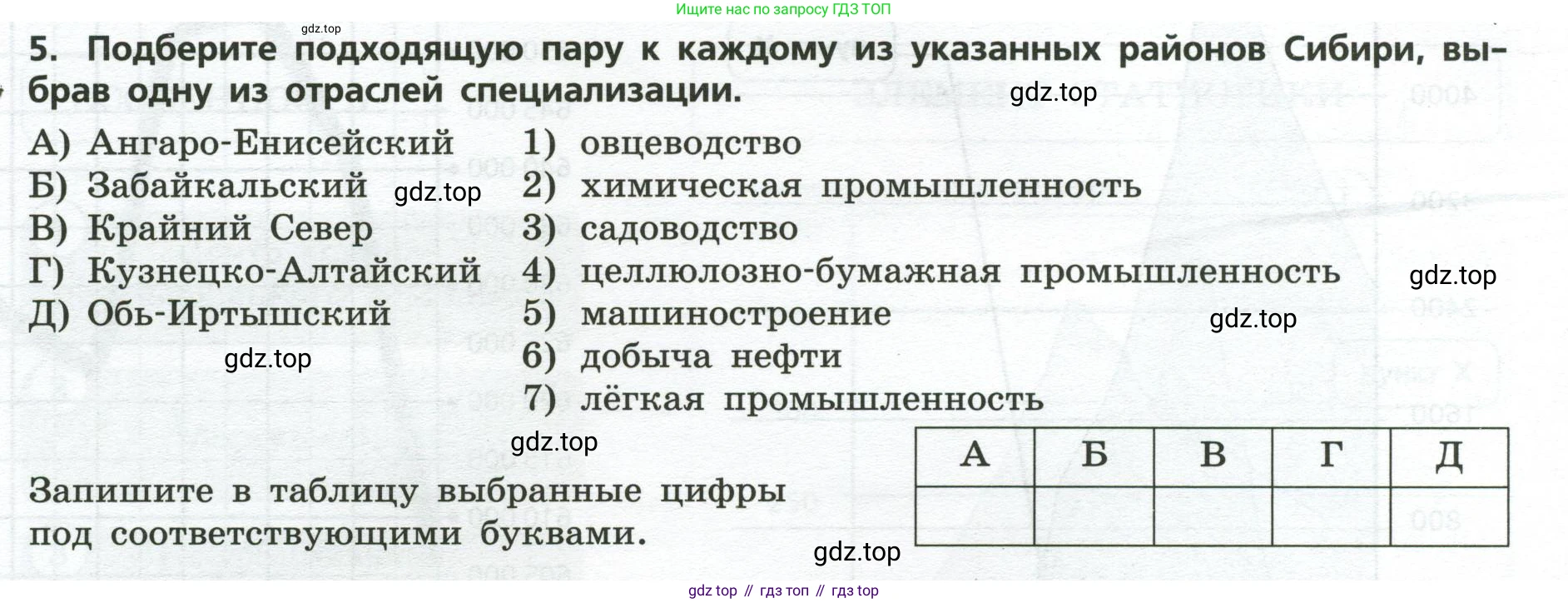 География, 9 класс Проверочные работы, авторы: Бондарева Мария Владимировна, Шидловский Игорь Михайлович, издательство Просвещение, Москва, 2023, жёлтого цвета, страница 32, номер 5, Условие