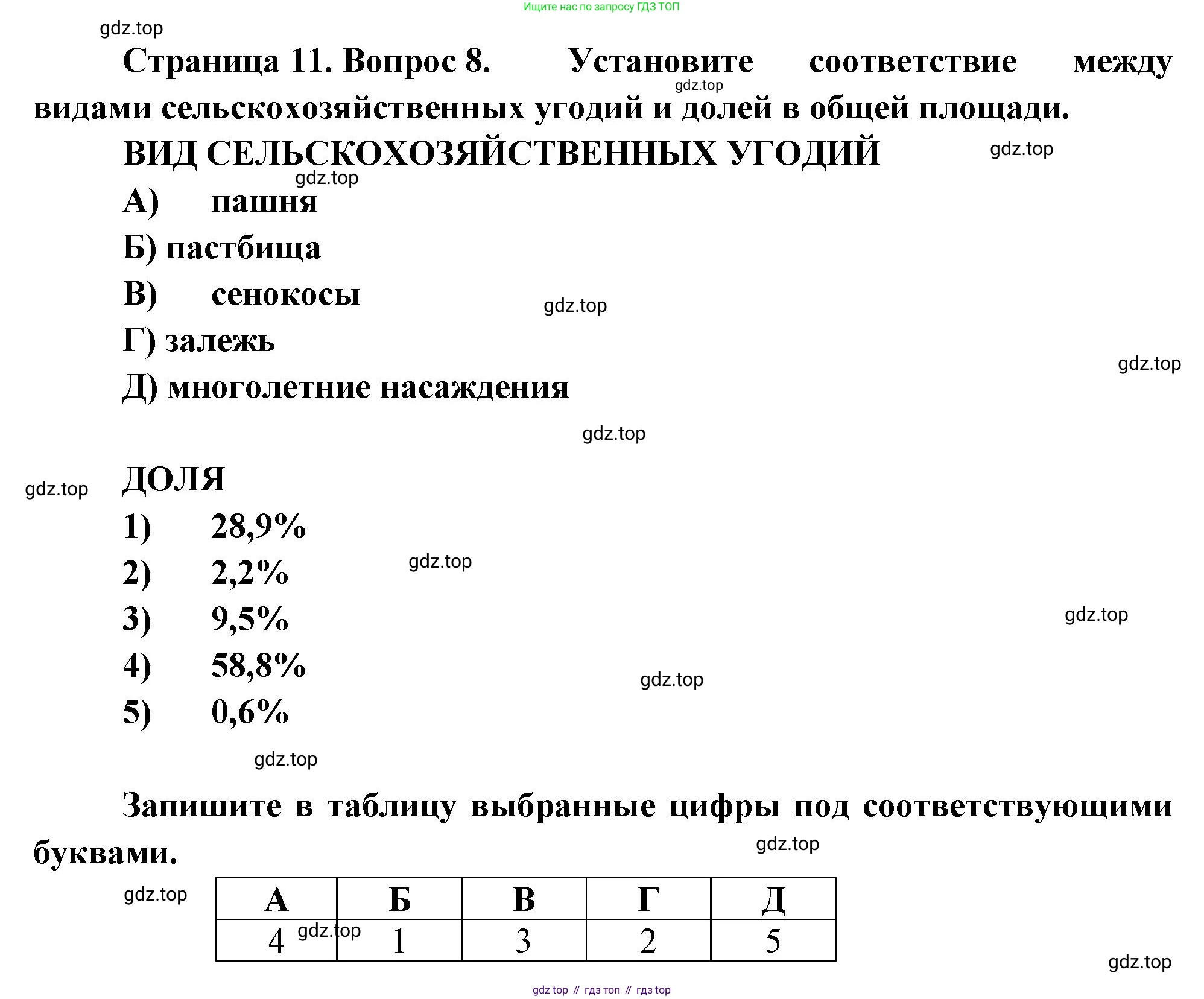 География, 9 класс Проверочные работы, авторы: Бондарева Мария Владимировна, Шидловский Игорь Михайлович, издательство Просвещение, Москва, 2023, жёлтого цвета, страница 11, номер 8, Решение