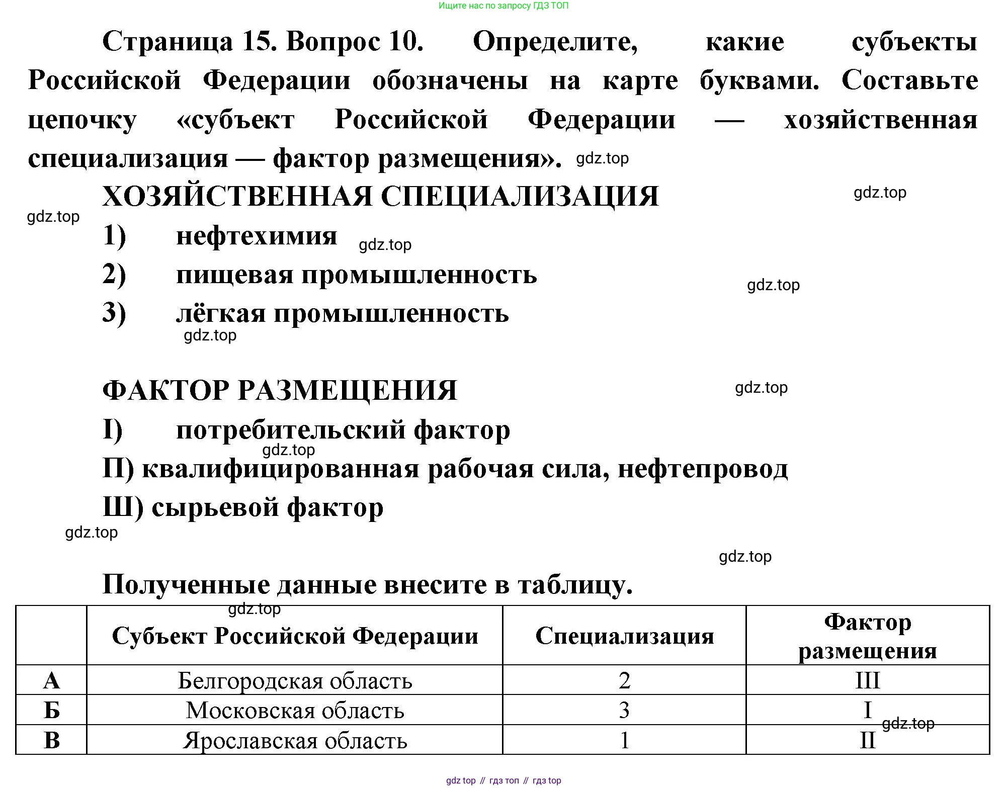 География, 9 класс Проверочные работы, авторы: Бондарева Мария Владимировна, Шидловский Игорь Михайлович, издательство Просвещение, Москва, 2023, жёлтого цвета, страница 15, номер 10, Решение